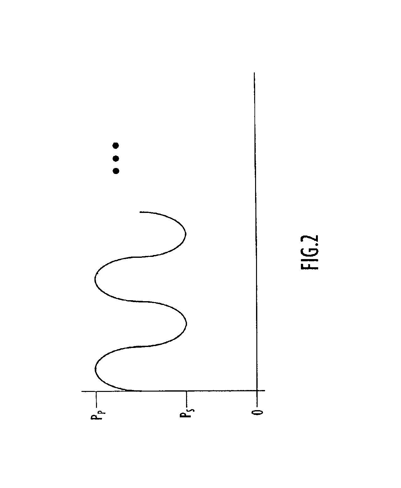 Apparatus and method for displacing the partition between the middle ear and the inner ear using a manually powered device