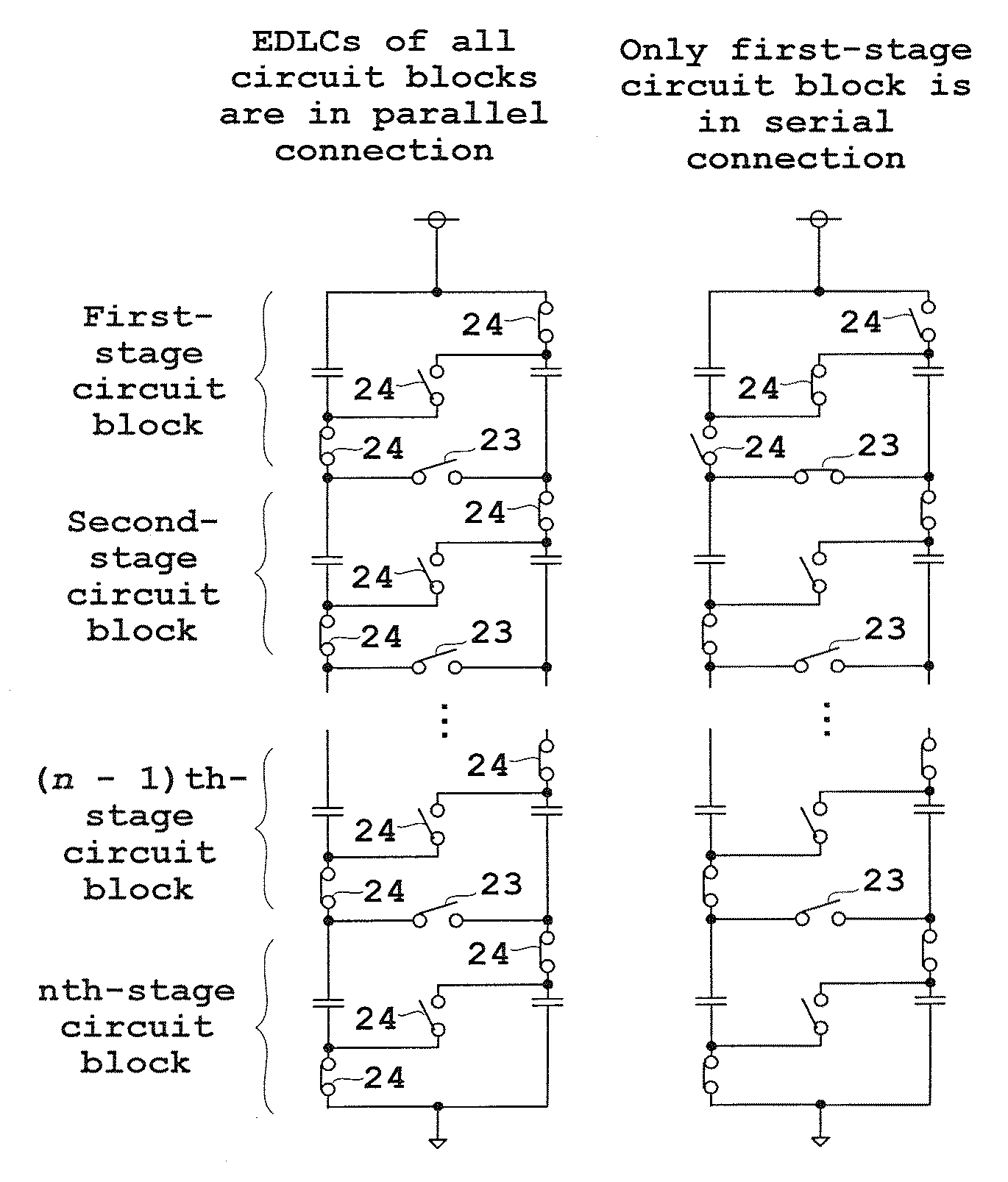 Electric power storage system using capacitors and control method thereof including serial-parallel switching means for each circuit block of batteries based on descending order of block voltages