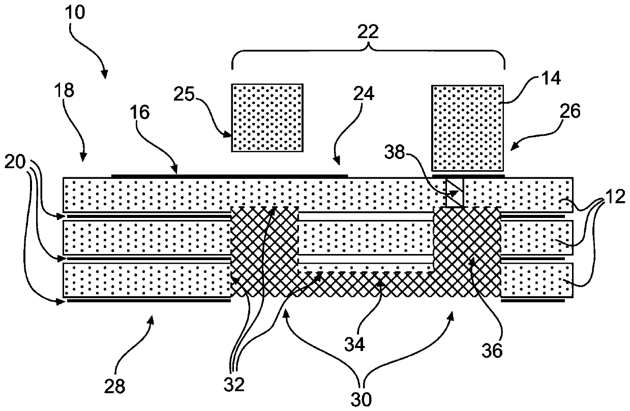 Printed circuit board for a radar level measurement device with waveguide coupling