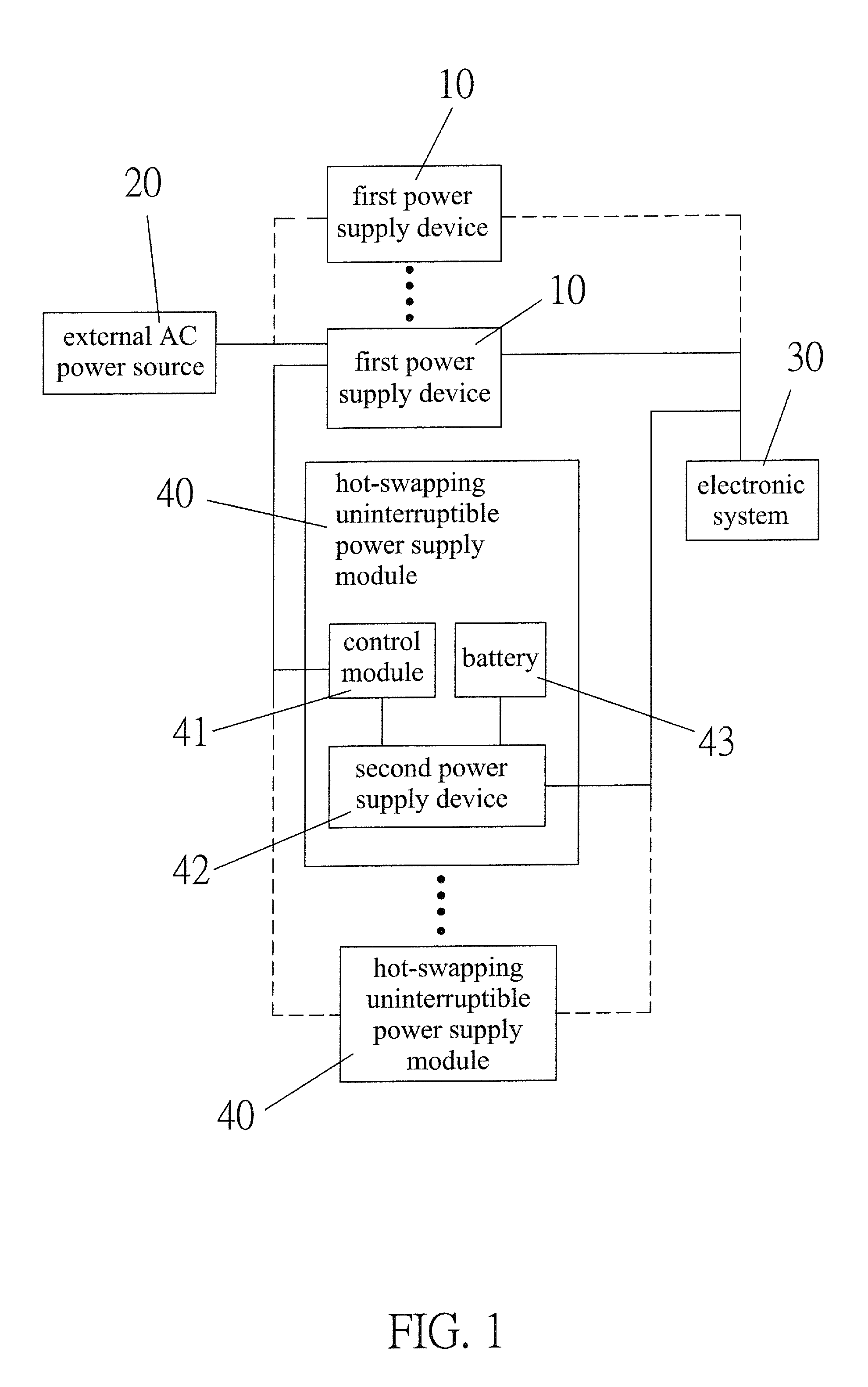 Hot-Pluggable Uninterruptible Power Supply Module