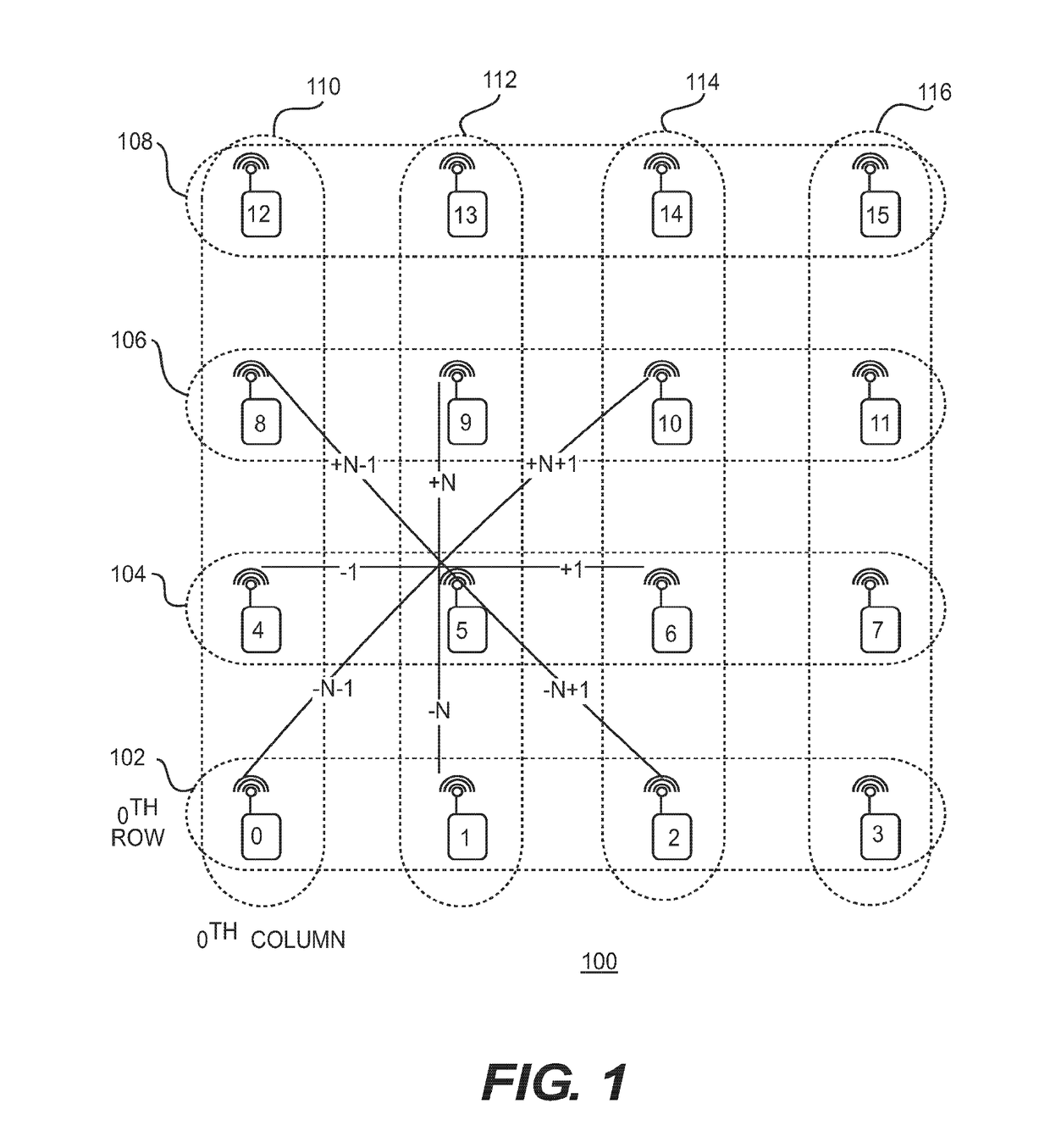 Id-based routing protocol for wireless network with a grid topology