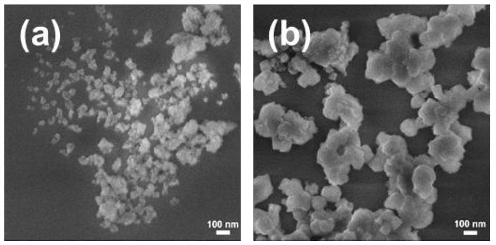 Preparation method of nano hierarchical pore Beta molecular sieve