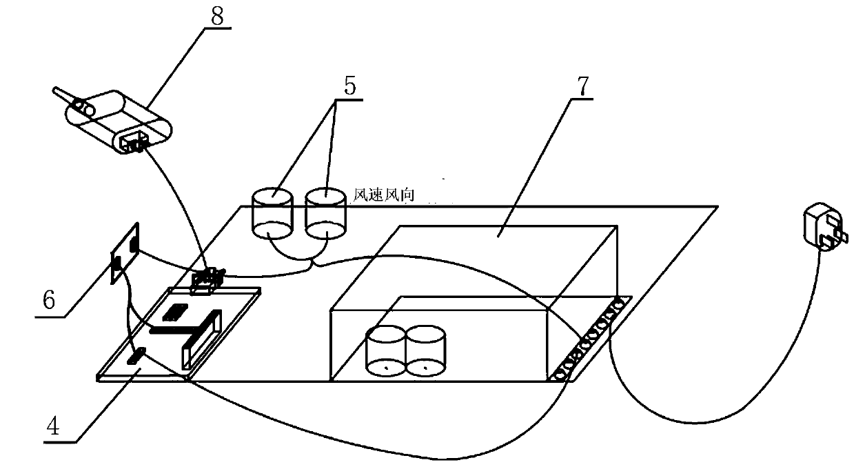 Sideslip and rollover pre-warning system for vehicles on bridge under crosswind circumstances and method thereof