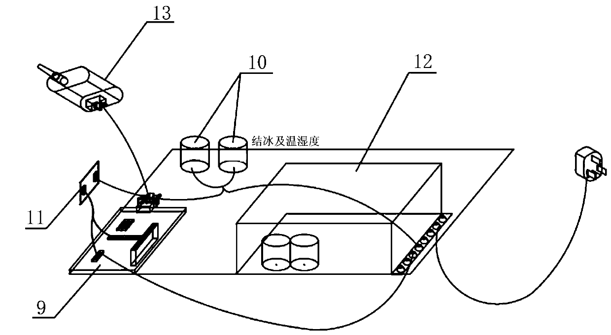 Sideslip and rollover pre-warning system for vehicles on bridge under crosswind circumstances and method thereof