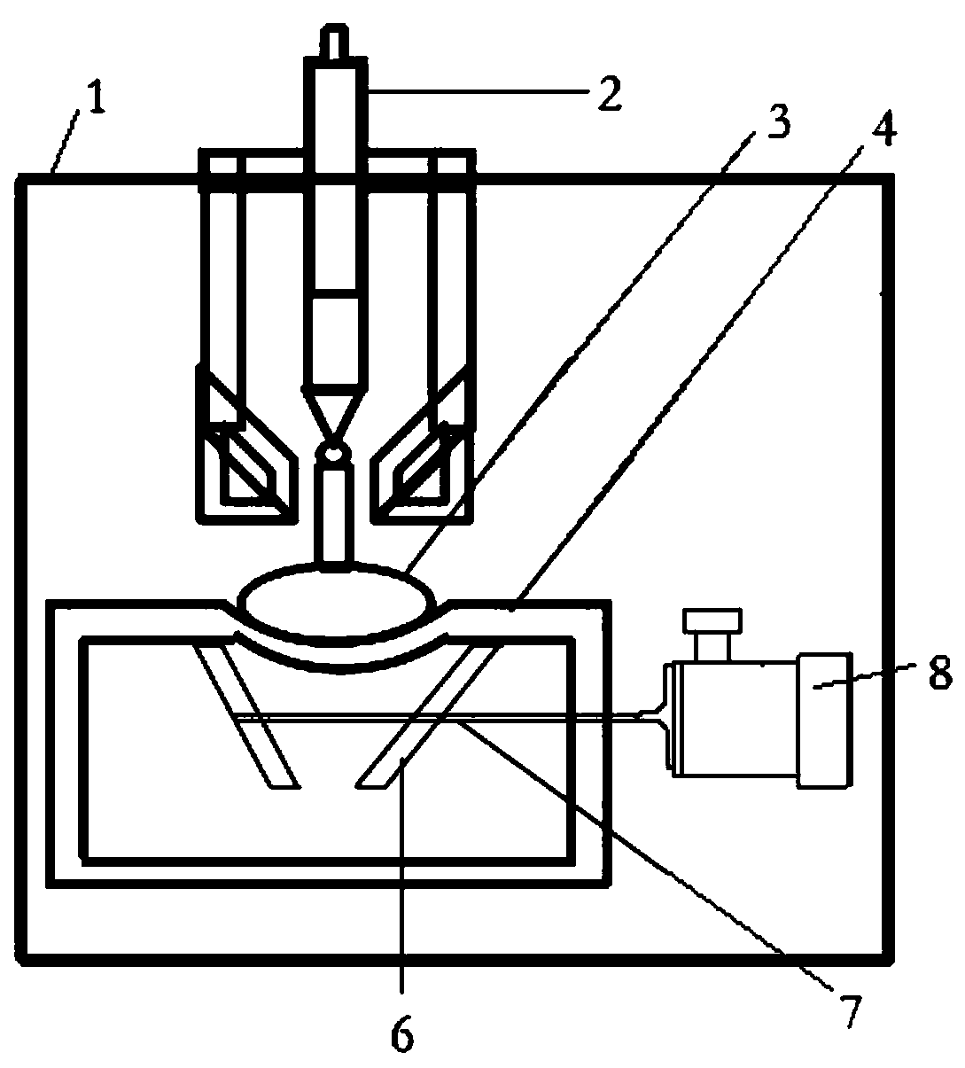 A Static Magnetic Soft Contact Stirring Composite Plasma Arc Melting Device and Method