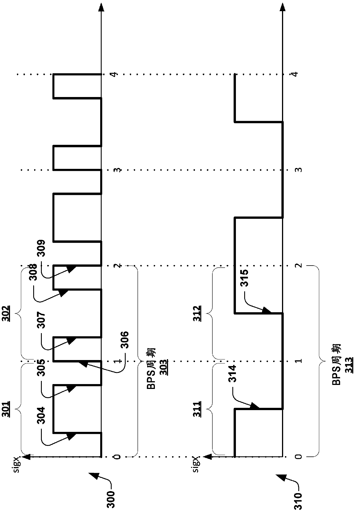 Method for indirect measurement of phase delay of rf-pwm modulators