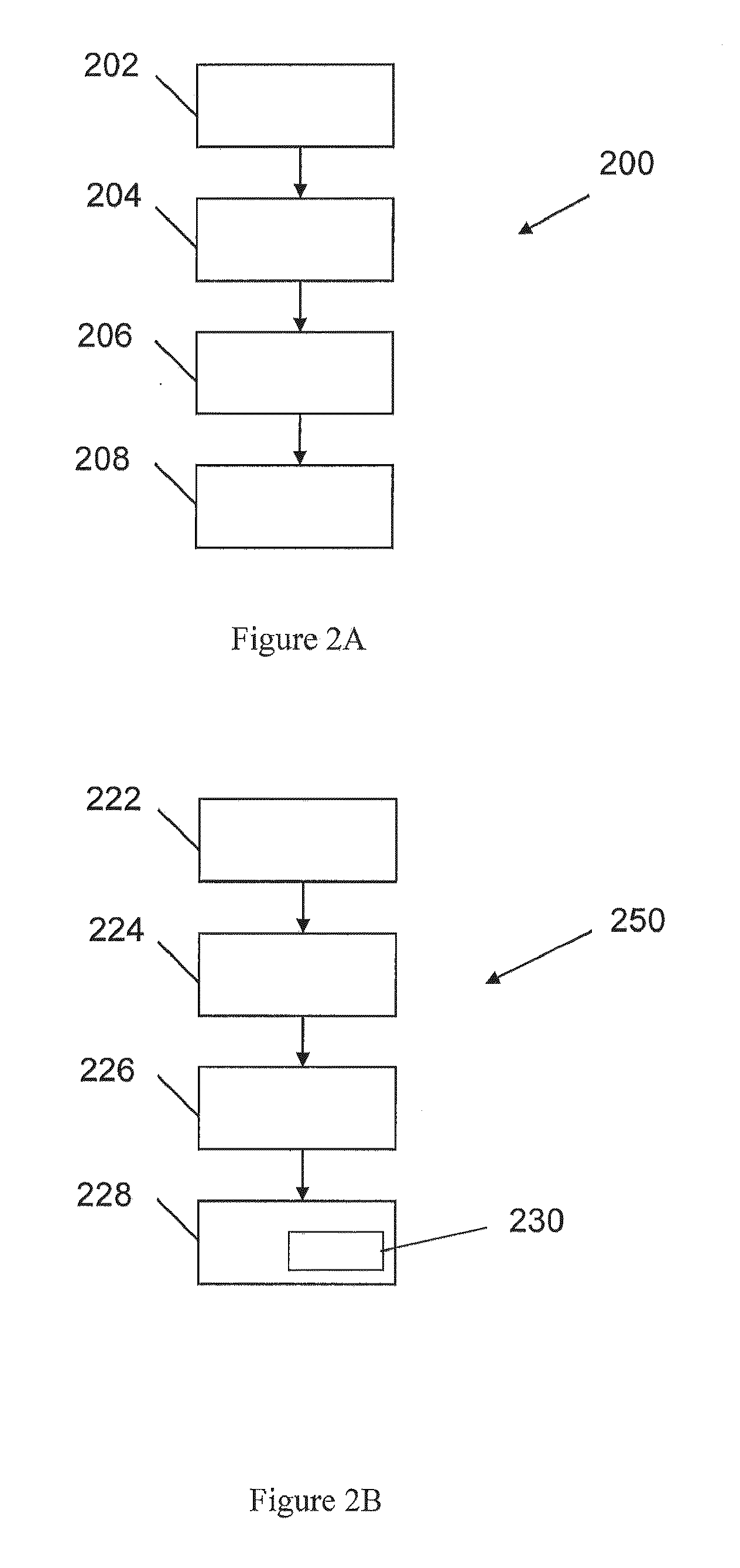 Compositions and methods of treatment with stem cells