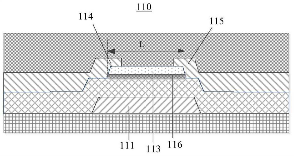 Thin film transistor, its manufacturing method and electronic device