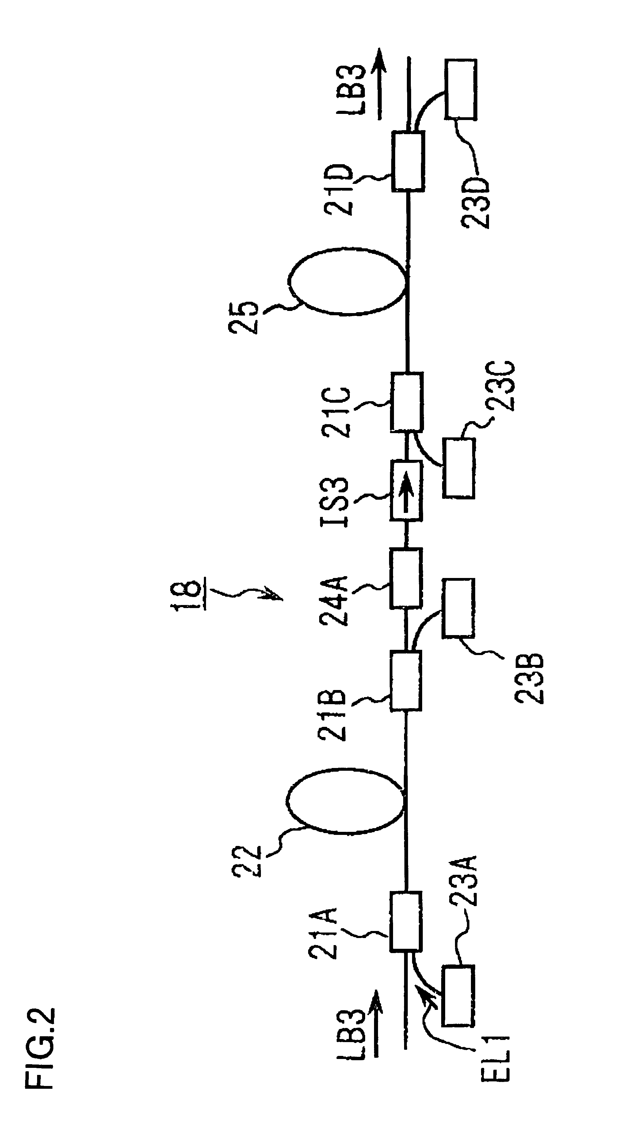 Laser device and exposure method