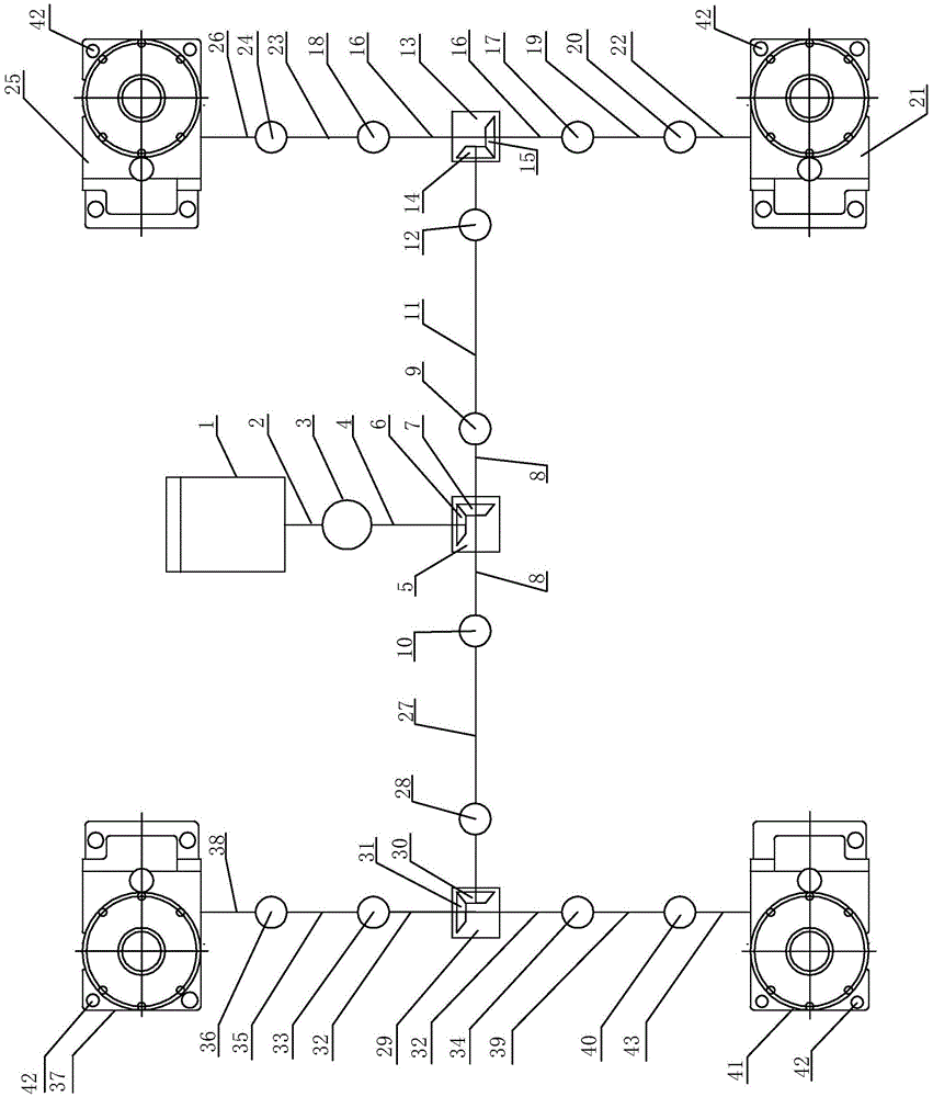 EMU simulator motion platform