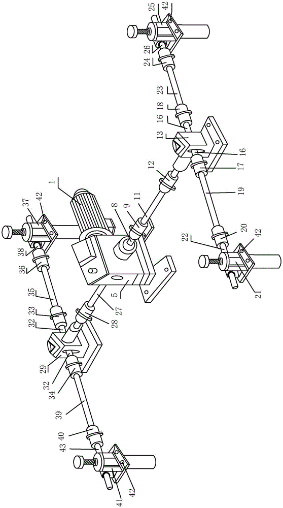 EMU simulator motion platform