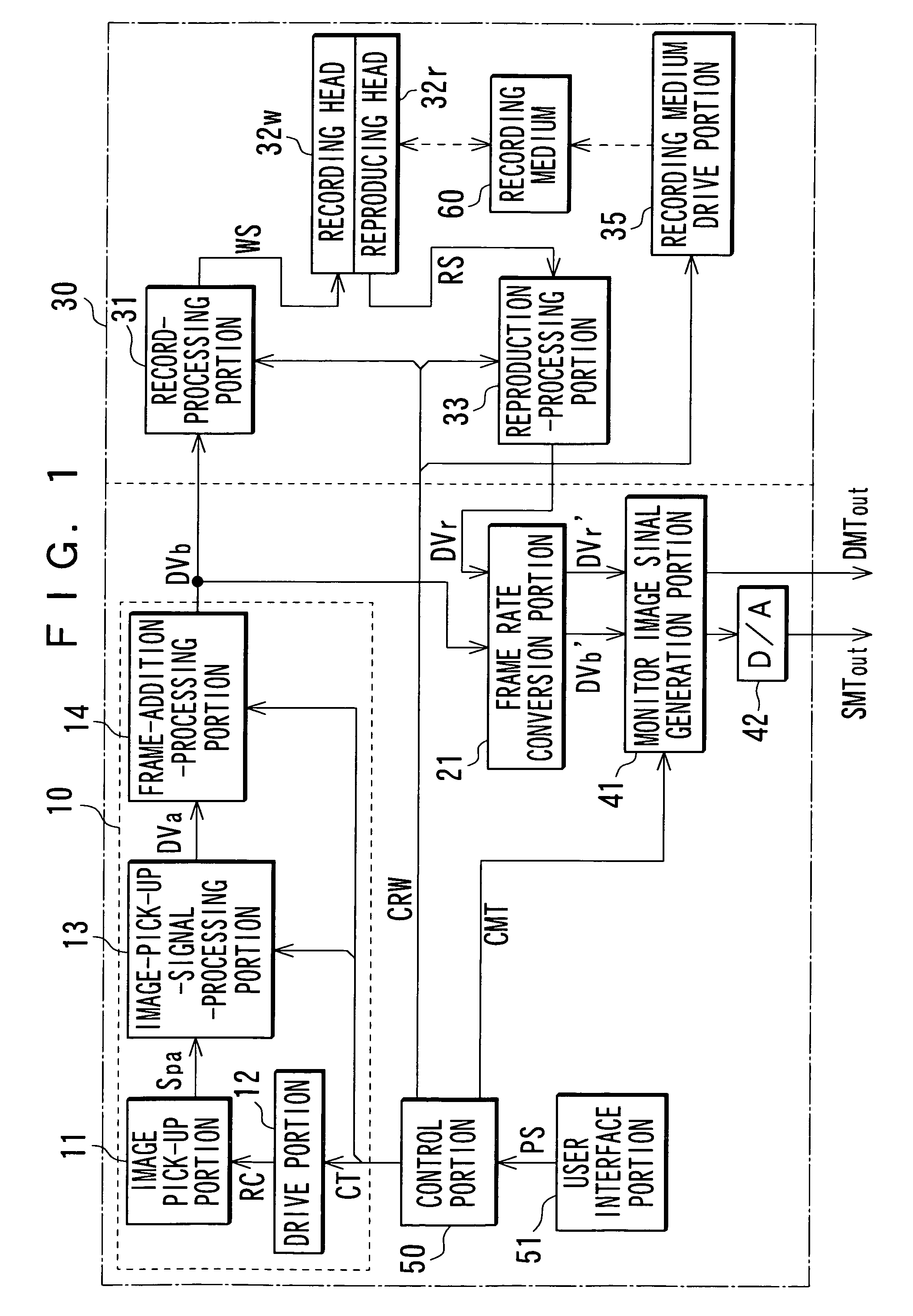 Image pick-up device using an image signal of a variable frame-rate