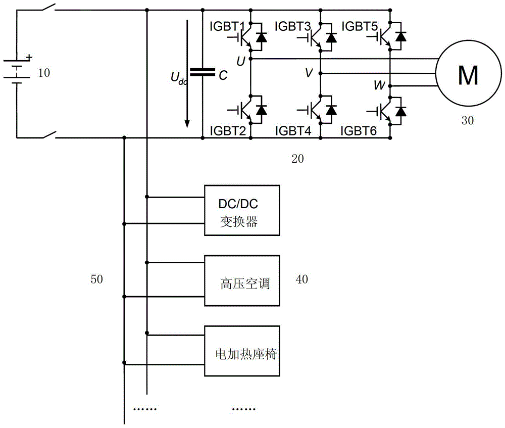 Overvoltage Protection Method of HVDC System