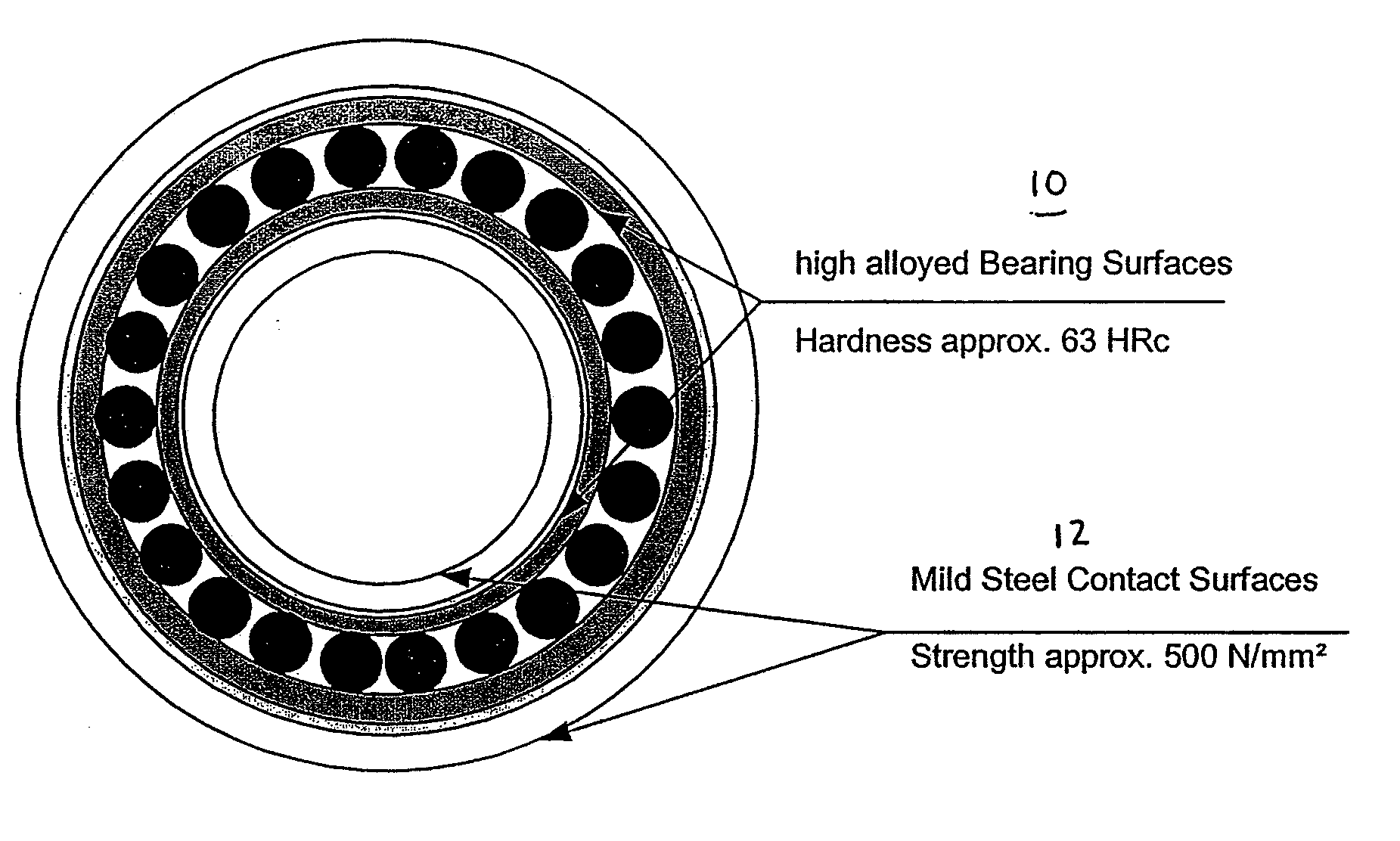 Compound Steel Bearings and Methods of Manufacturing