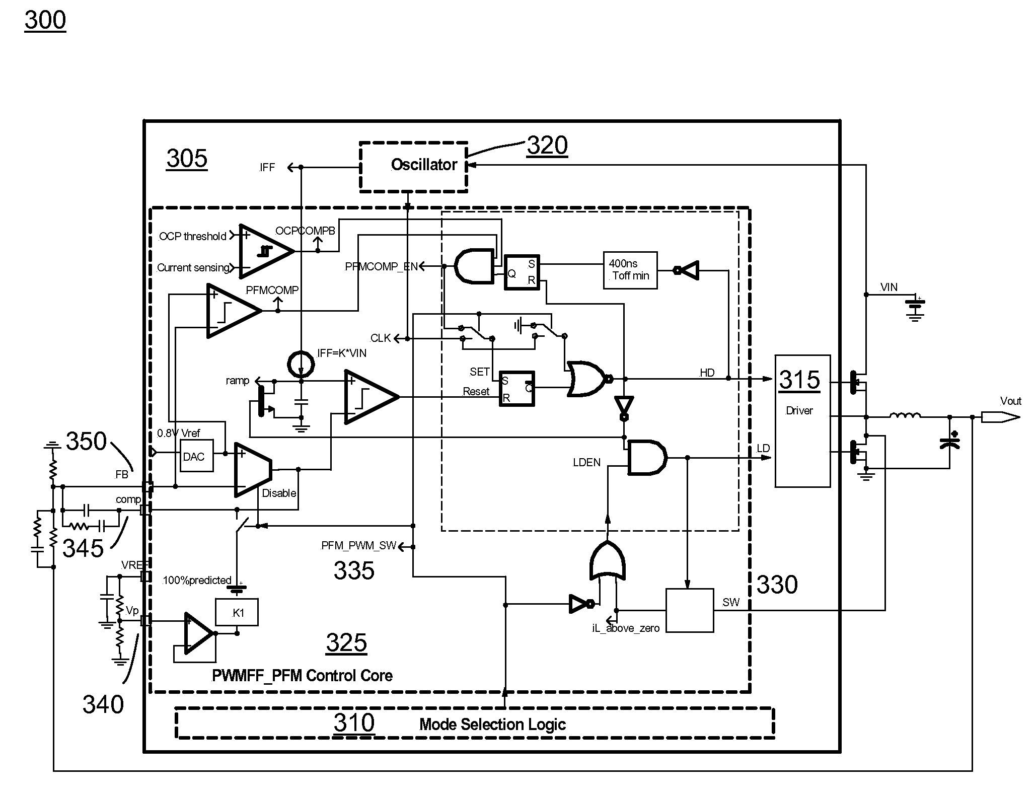 Voltage mode pwmff-pfm/skip combo controller