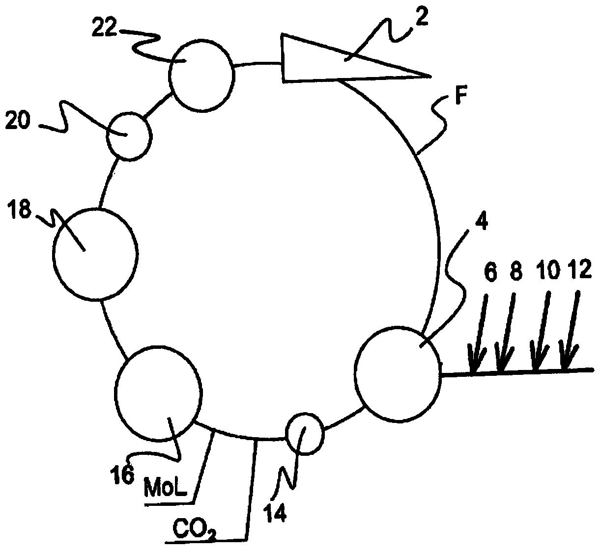 In-line production method for papermaking process