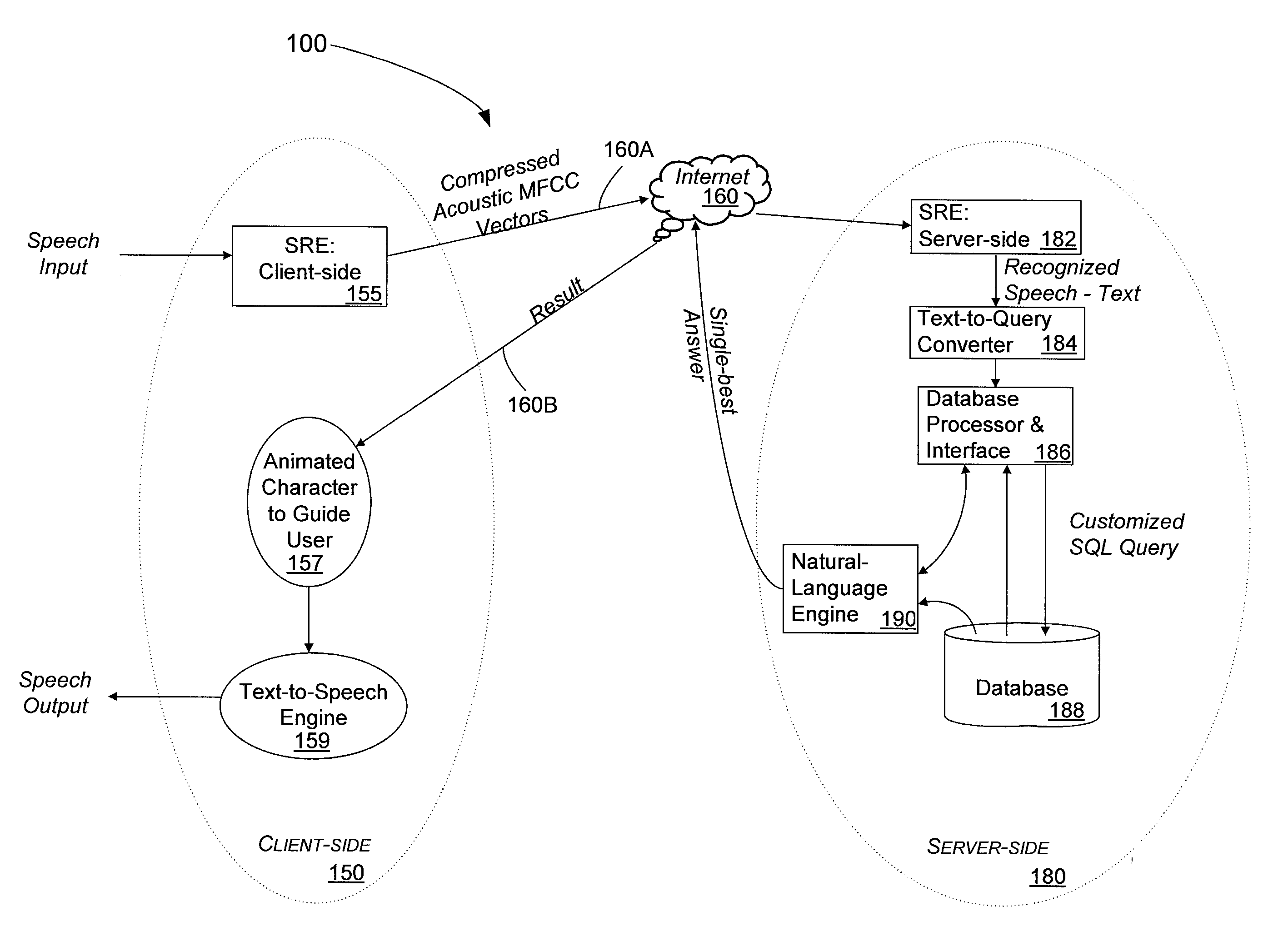 Network based interactive speech recognition system