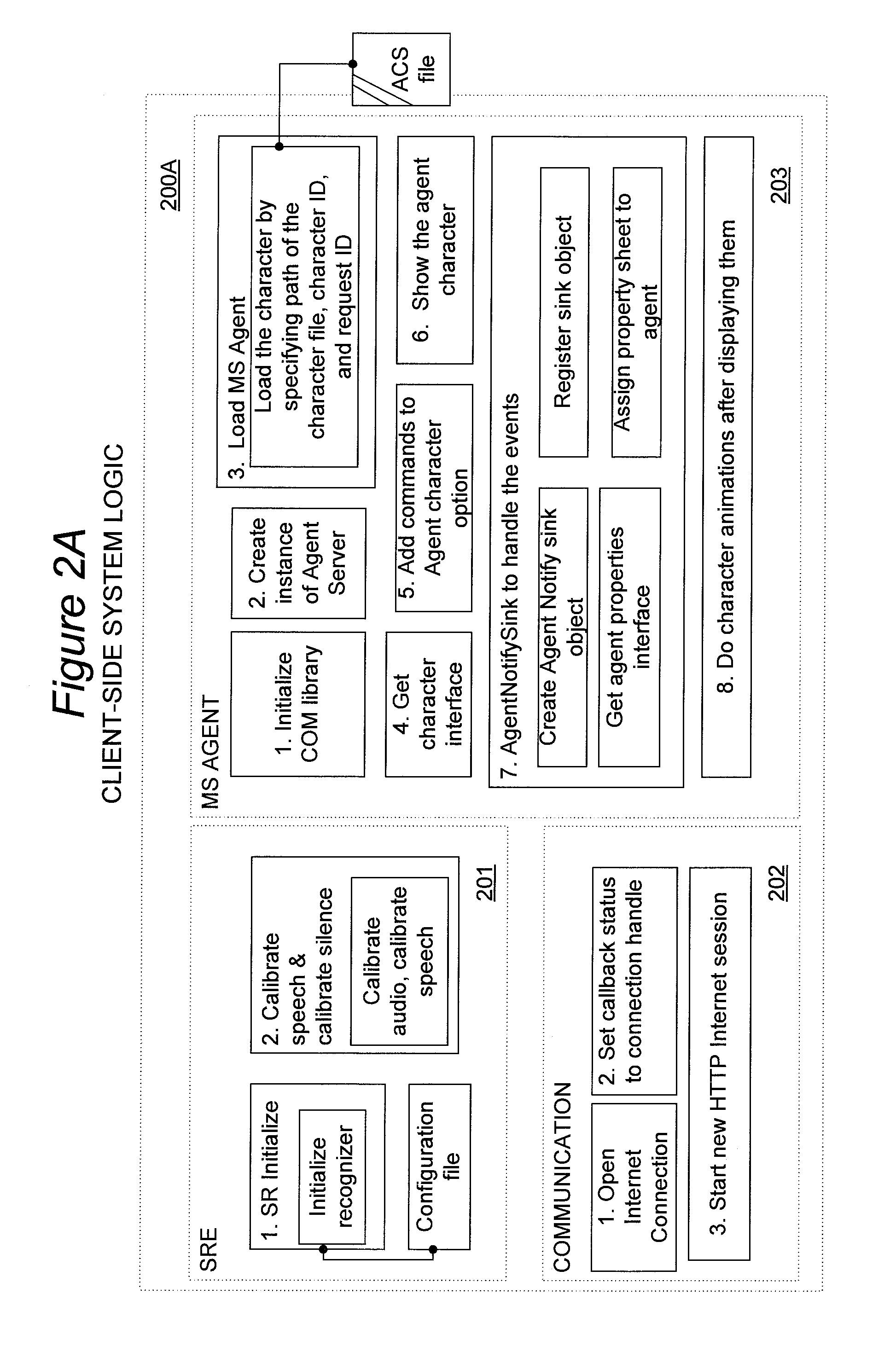 Network based interactive speech recognition system