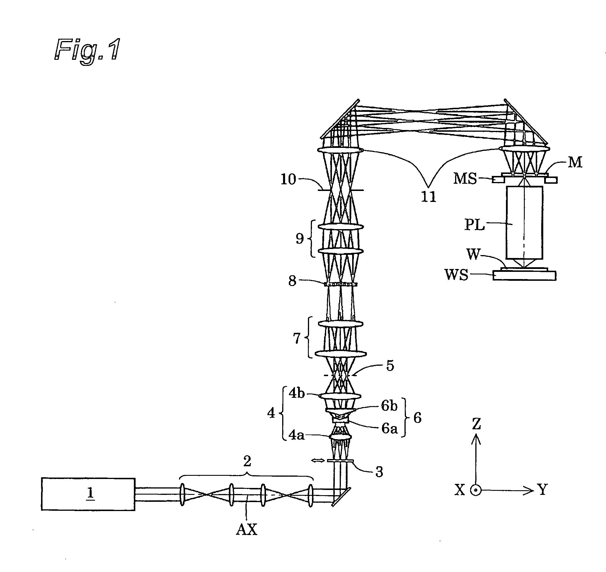 Lighting Optical Device,Exposure System,And Exposure Method