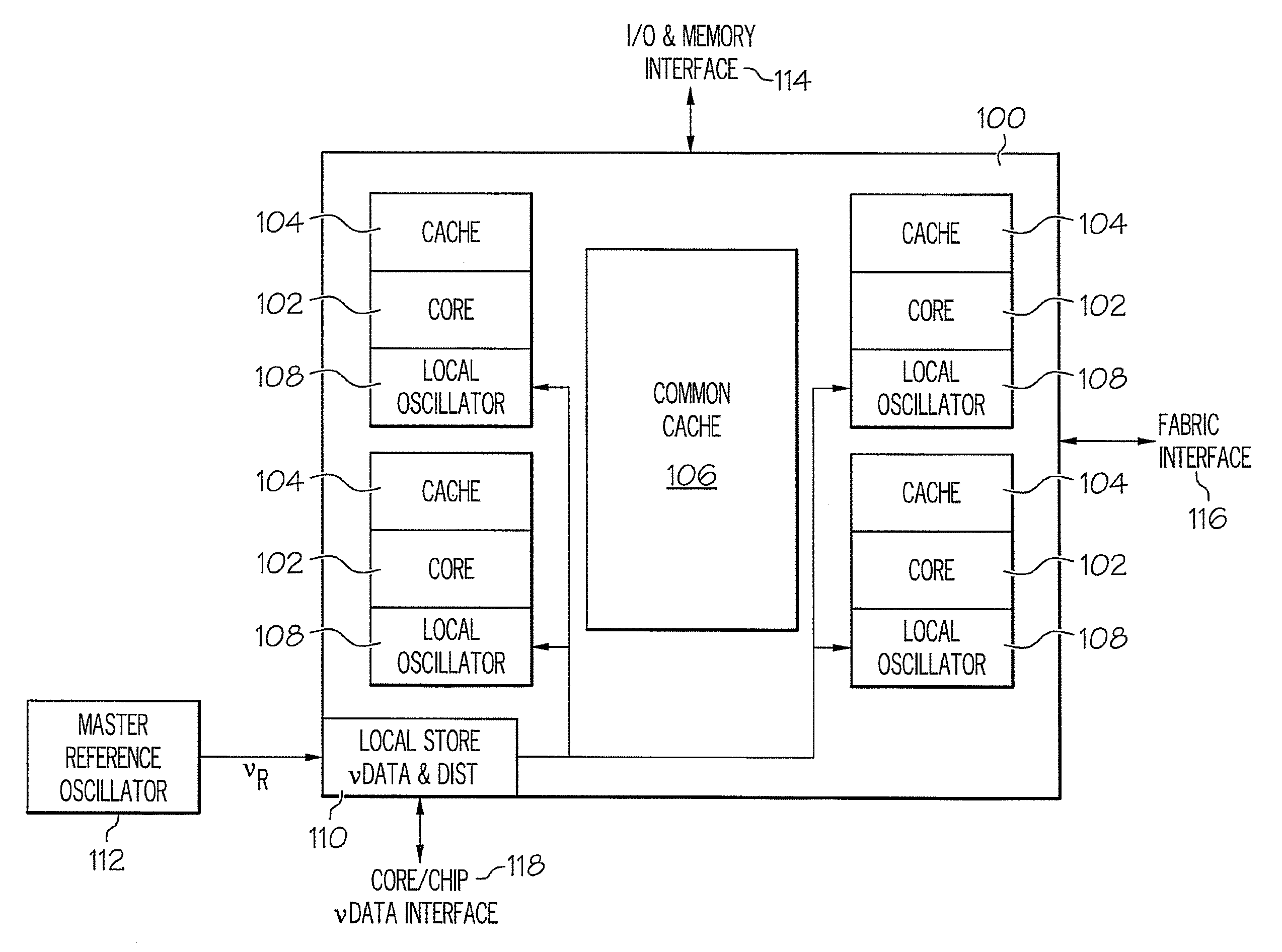 Methods and systems for digitally controlled multi-frequency clocking of multi-core processors