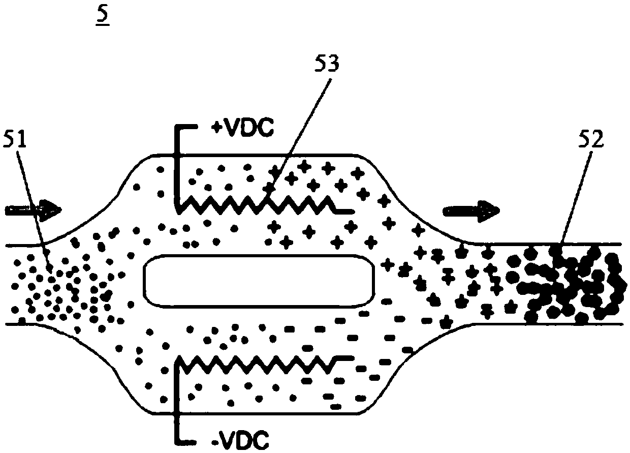 Oil filter for eliminating lubricating oil film