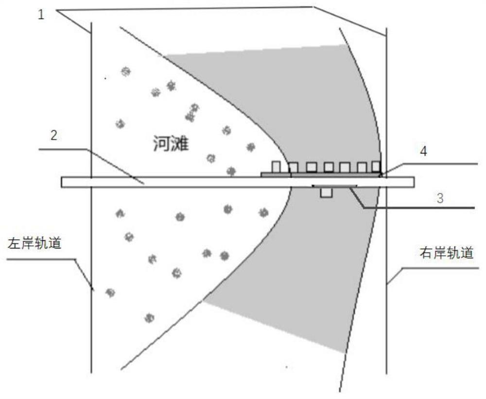 A multi-parameter measuring device for a river engineering model and its walking control method