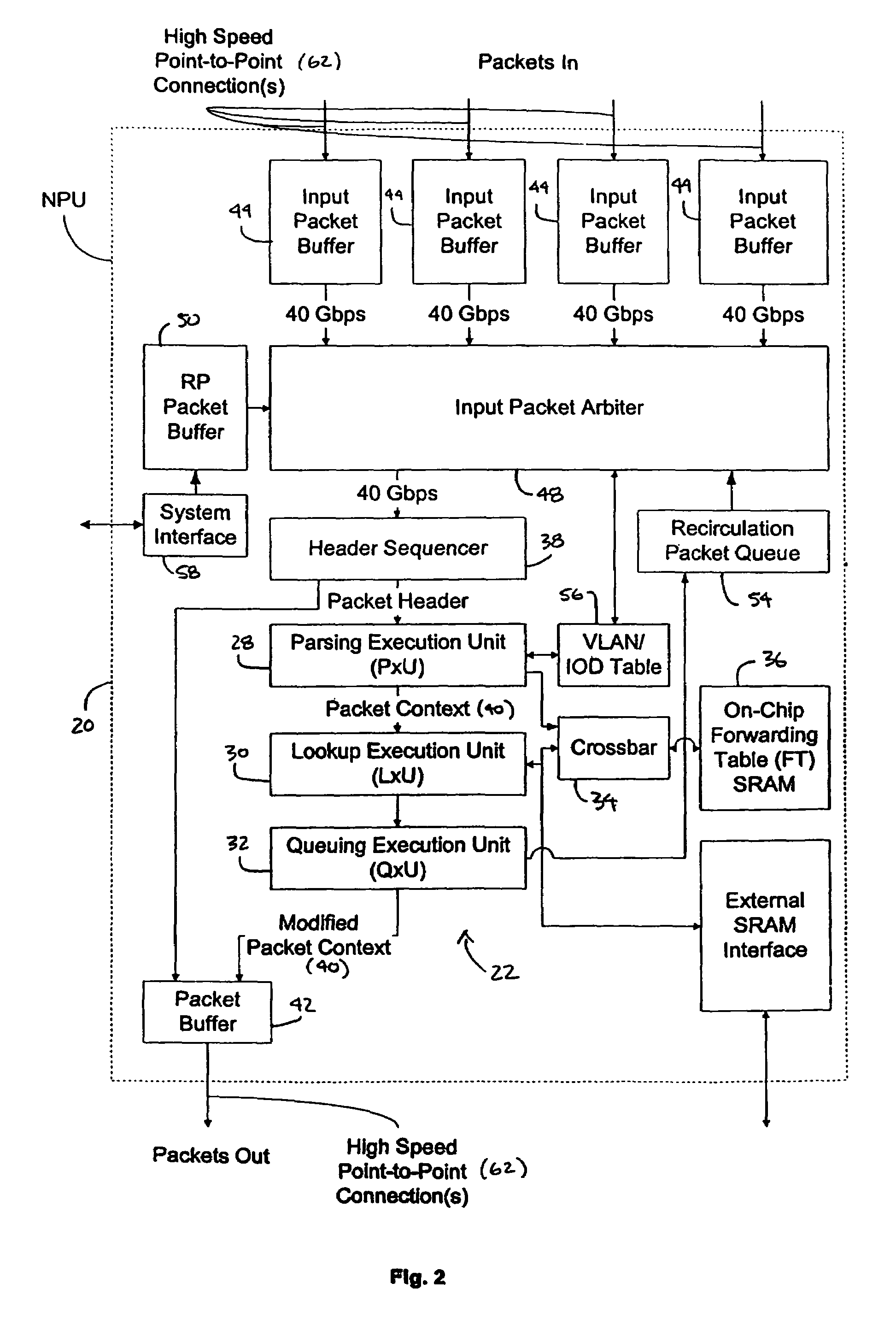 Processor having systolic array pipeline for processing data packets