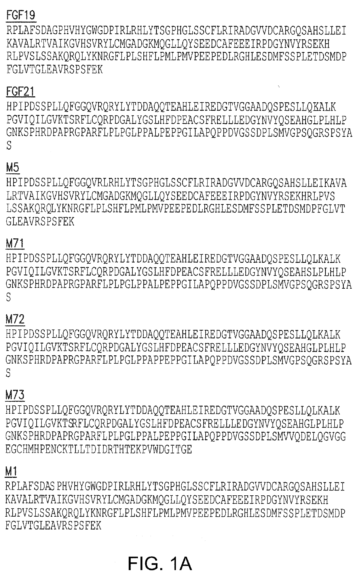 Methods and Compositions for the Treatment of Metabolic Disorders and Diseases