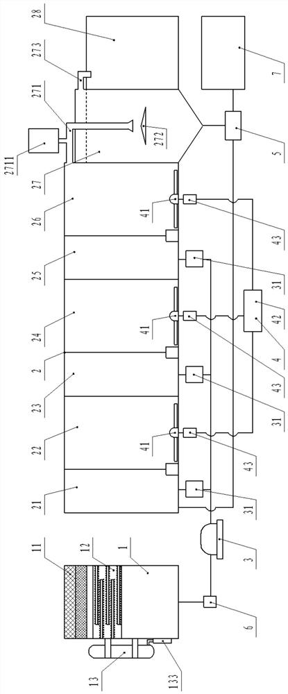 A multi-stage a/o process integrated reactor for hair product wastewater treatment