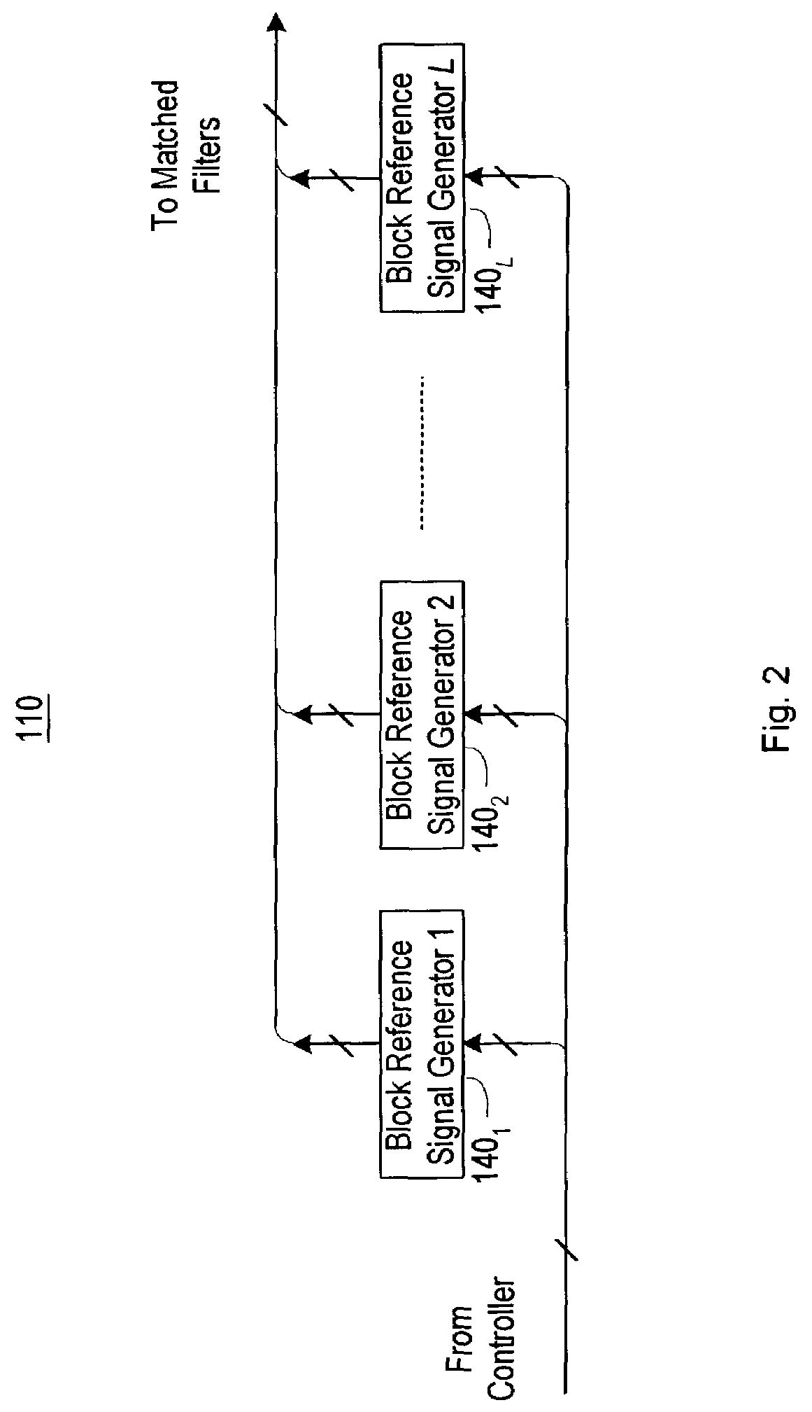 Multipath receiver of a spread spectrum communication system with dynamic matched filter and efficient signal combiner