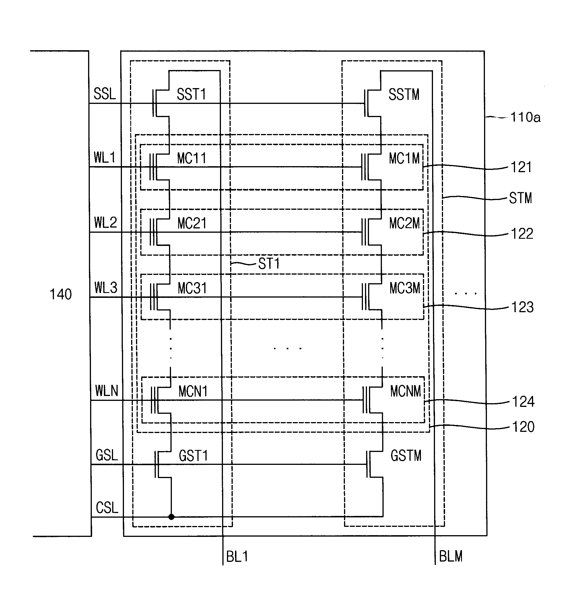 Method of determining default read voltage of non-volatile memory device and method of reading data of non-volatile memory device