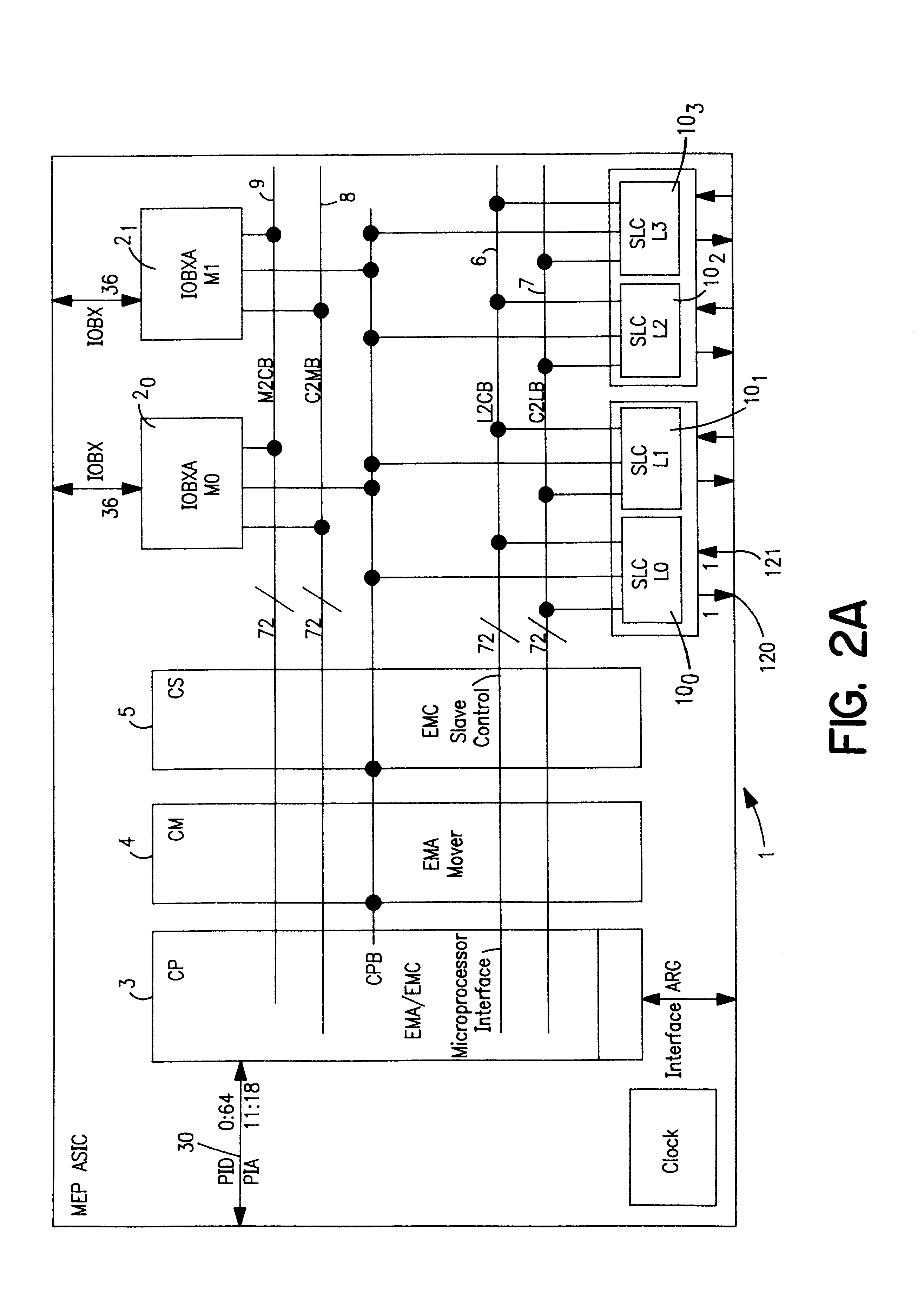 Device and process for detecting errors in an integrated circuit comprising a parallel-serial port