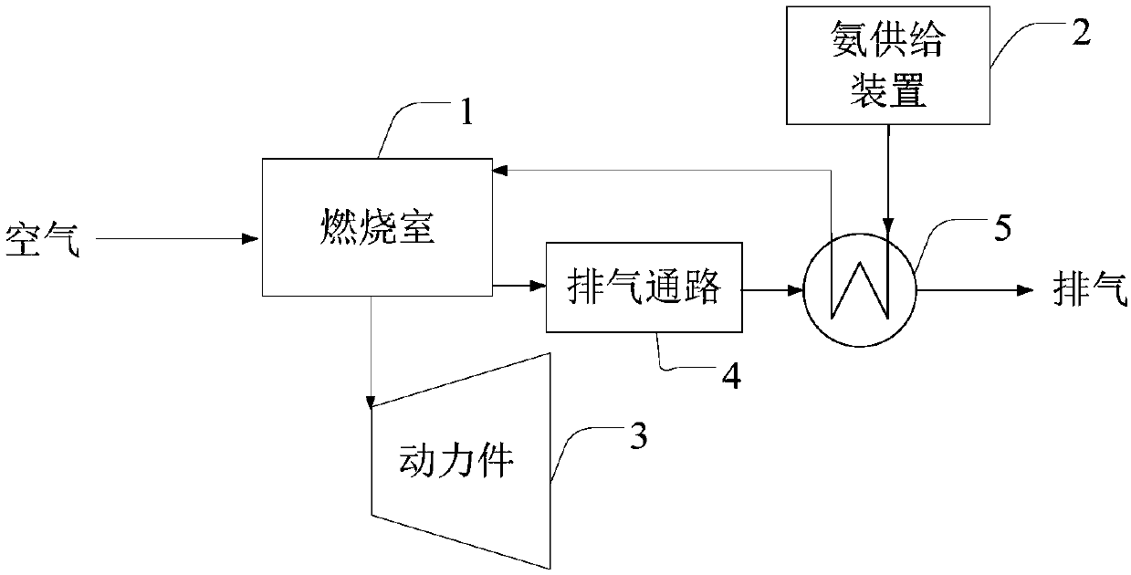 Power and water joint supply device