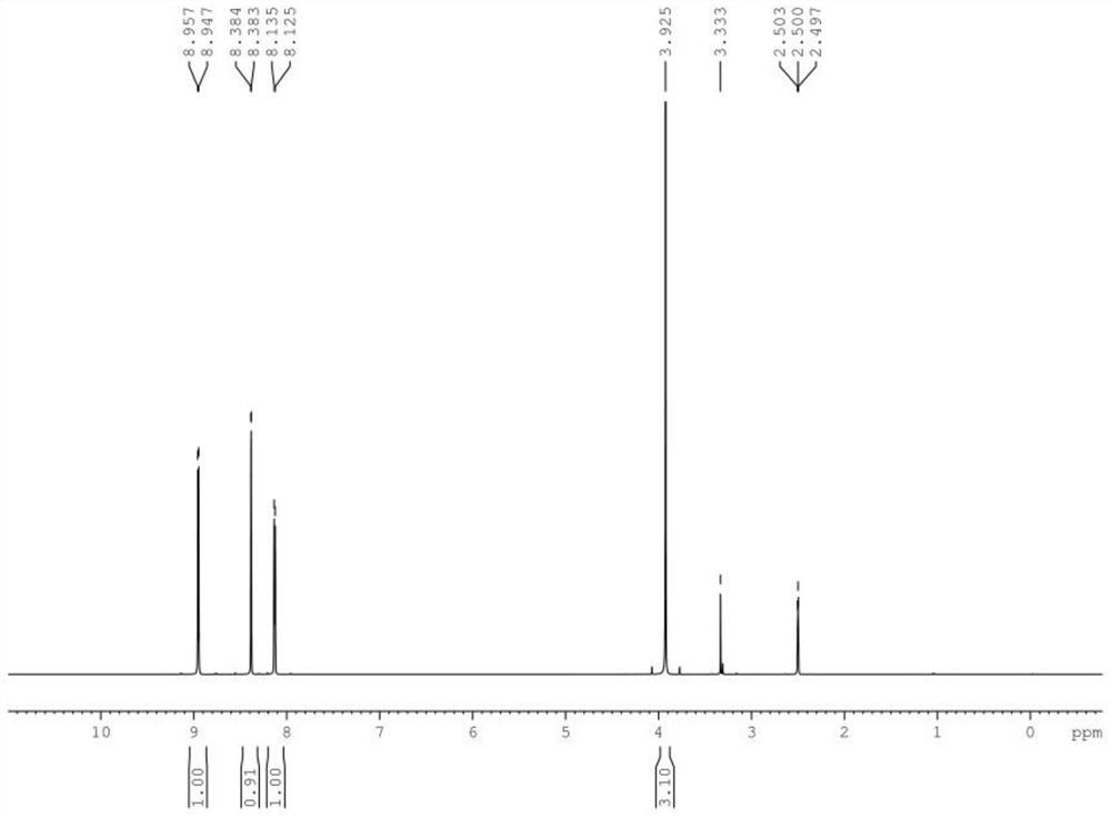 Preparation method of topiroxostat