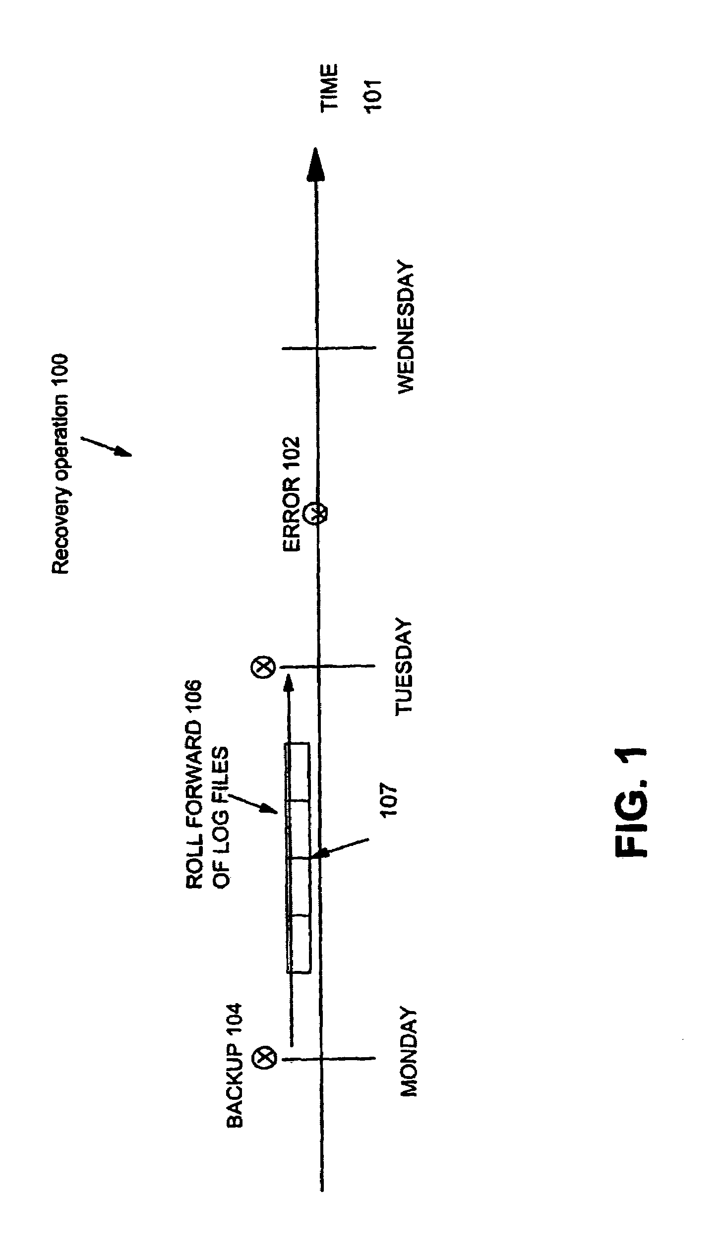 System and method for discriminatory replaying of log files during tablespace recovery in a database management system