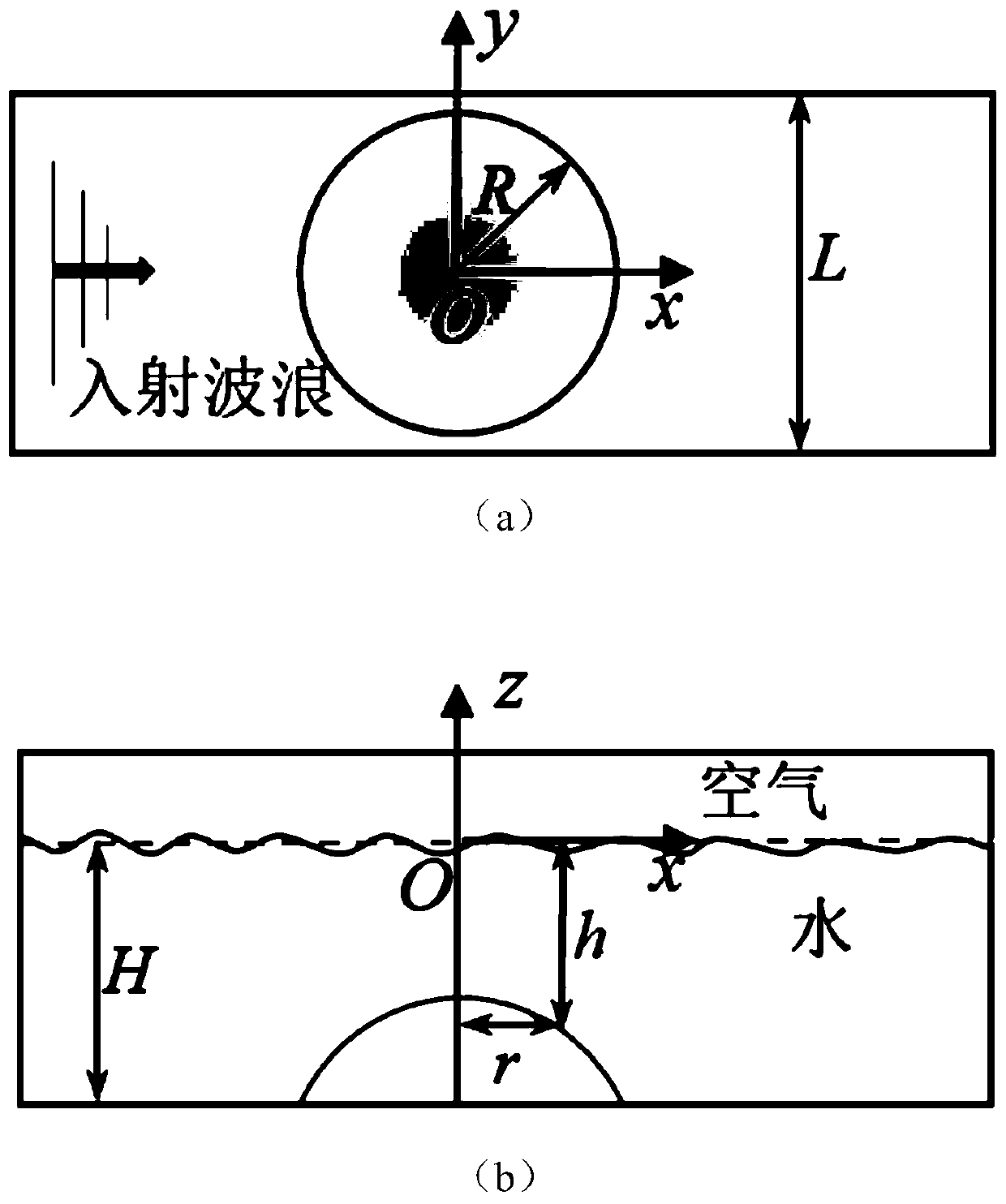 Method for changing water wave propagation direction by arranging underwater obstacle