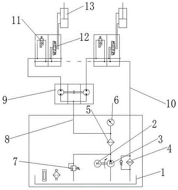 Control system for movable formwork template