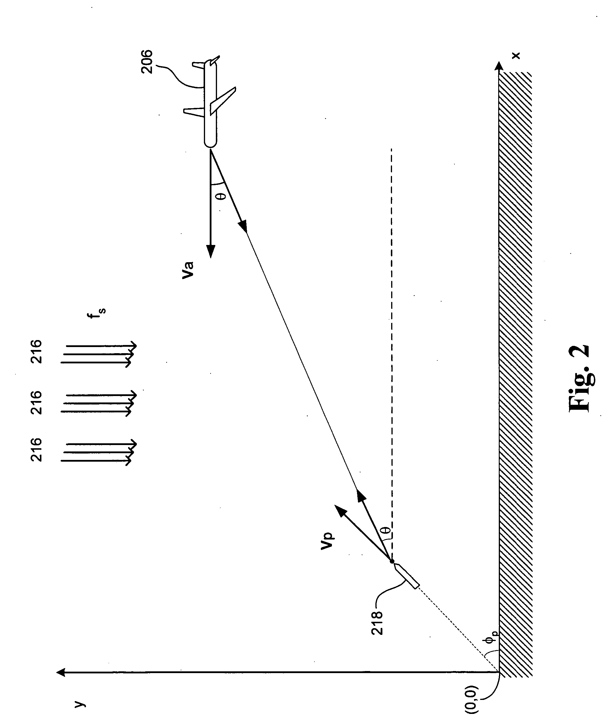 System and method for onboard detection of ballistic threats to aircraft