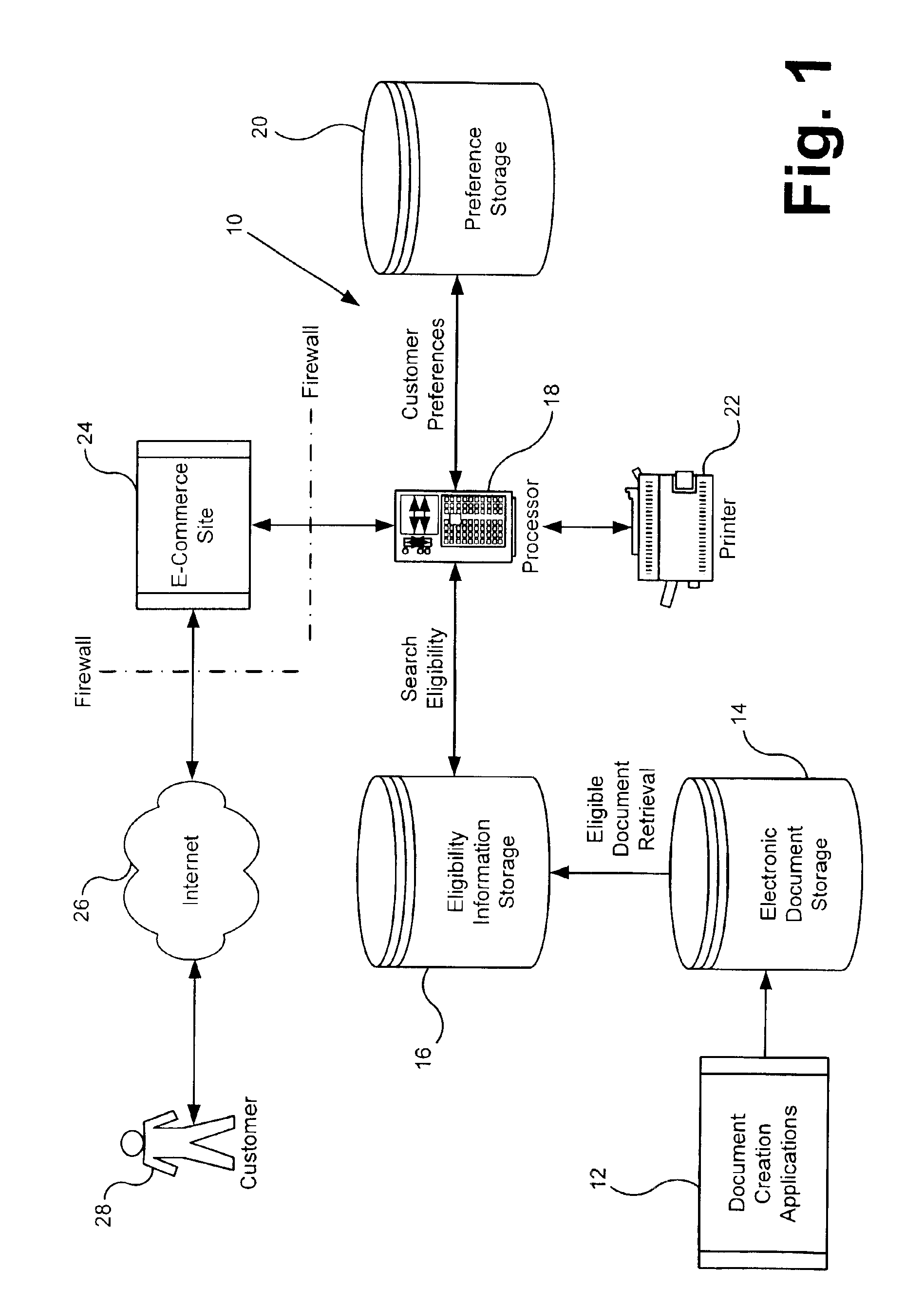 System and method of providing electronic access to one or more documents