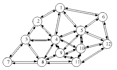 Centralized construction method for Zigbee homogeneous tree-type wireless sensor network