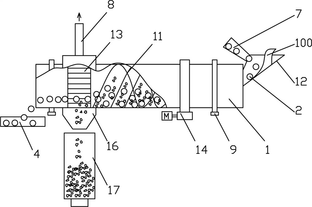 Dry-type granulated slag and sludge coupling drying process and device