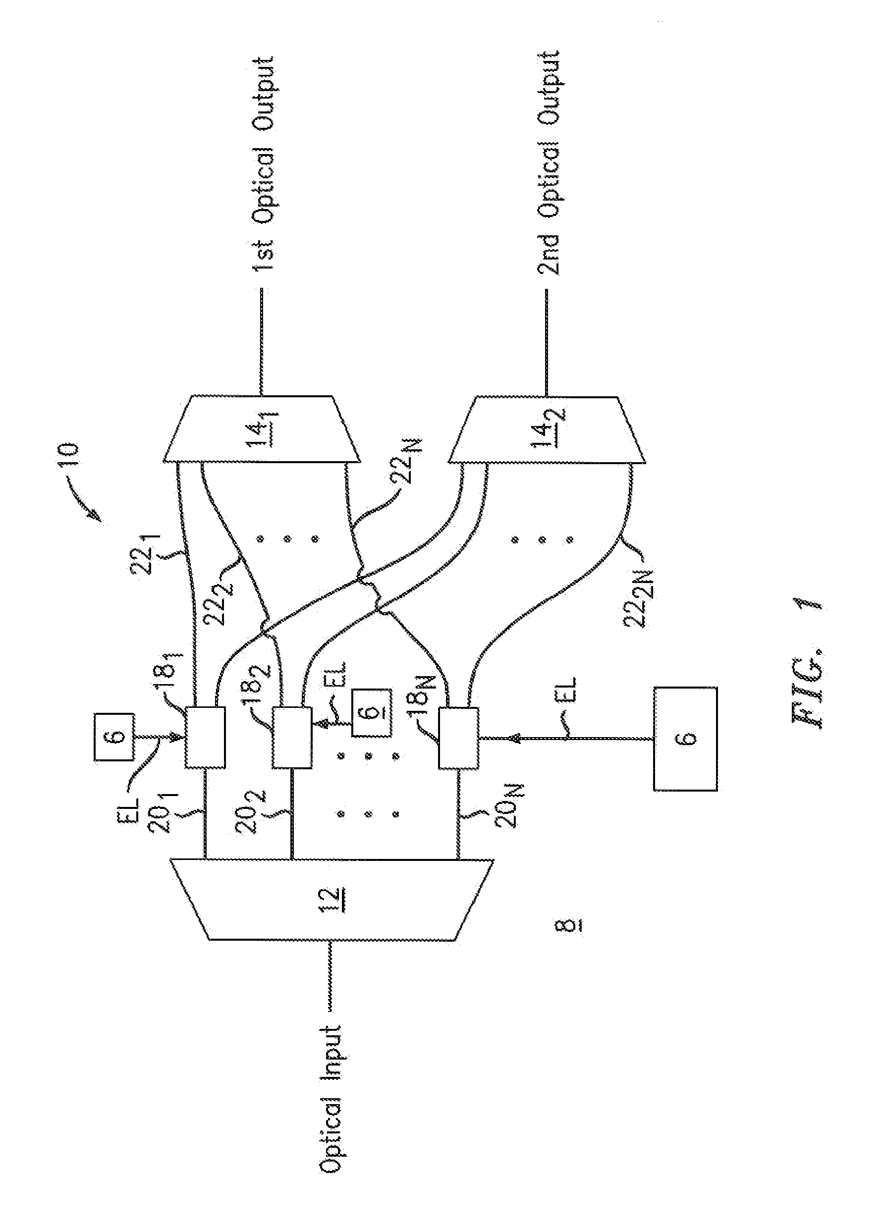 Adjustable Multiple-Channel Optical Switch