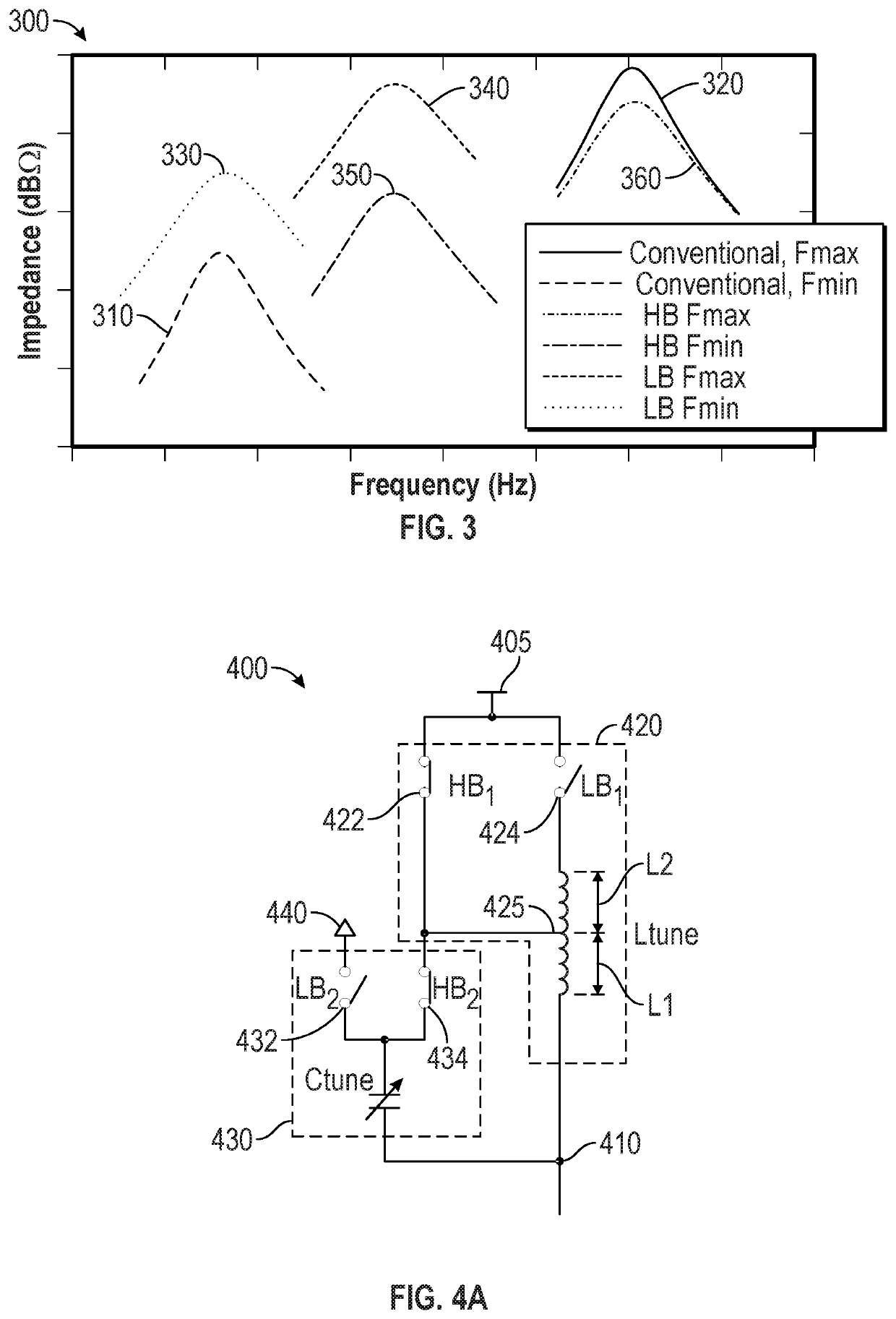 Providing a programmable inductor to enable wide tuning range