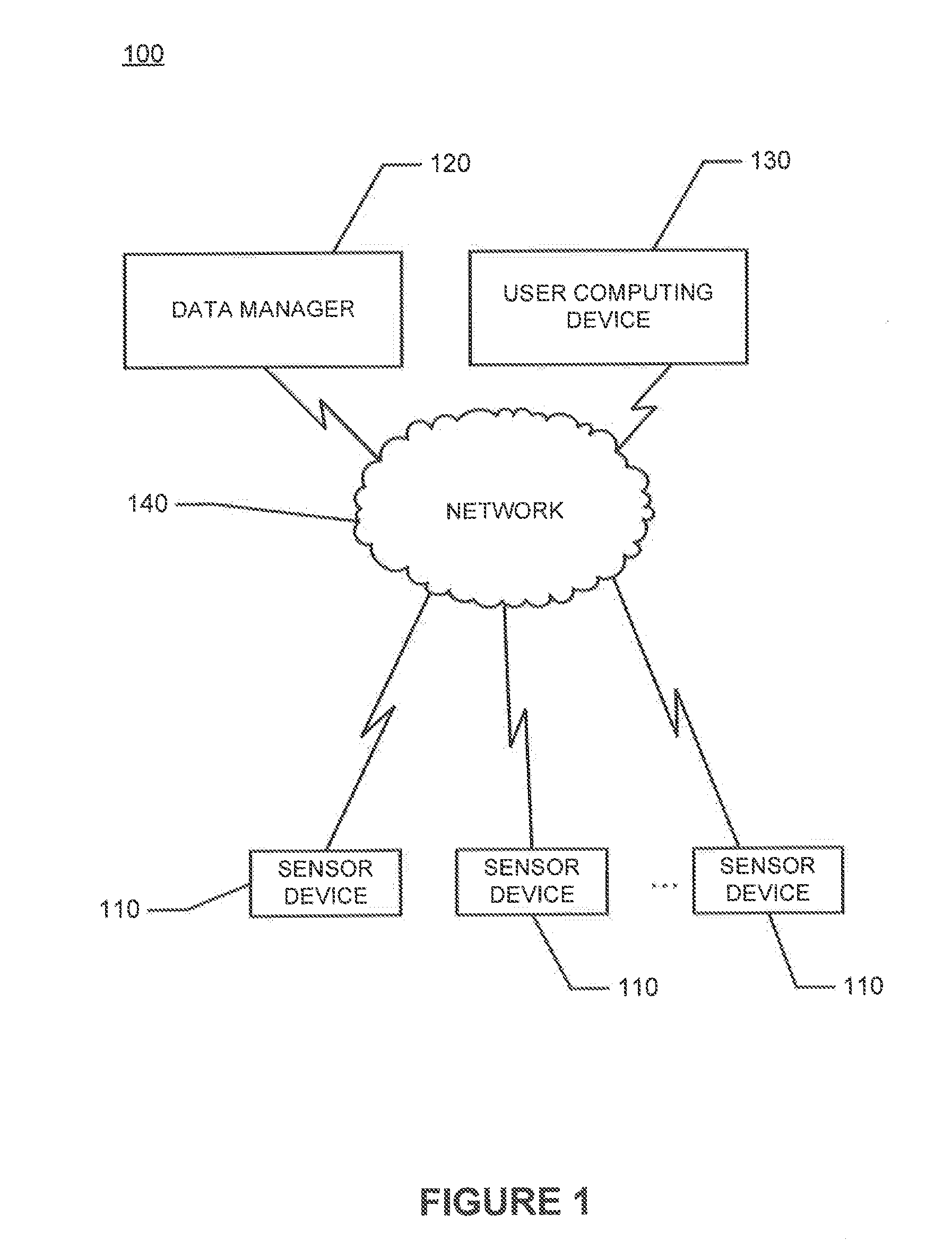 Systems and methods for portable device communications and interaction