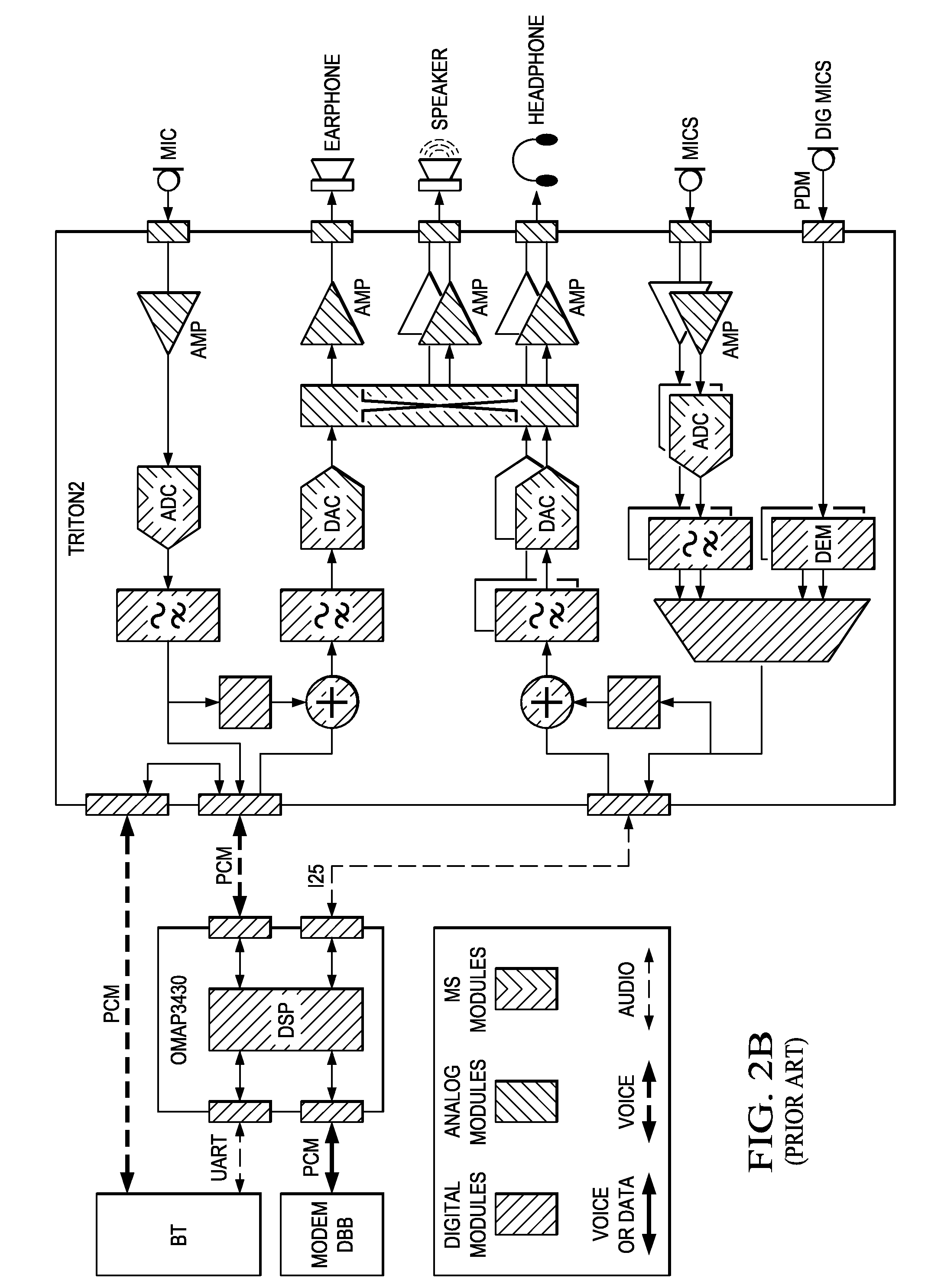 Adaptive noise gate and method