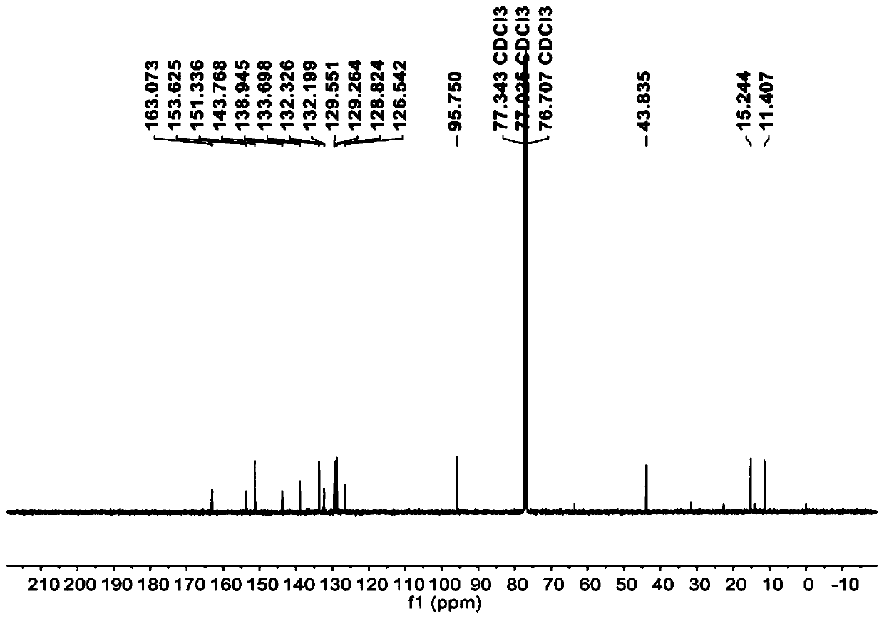 Quinoline compound and synthetic method and application thereof