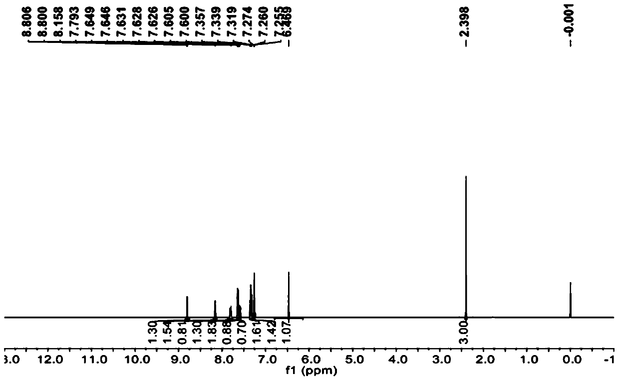 Quinoline compound and synthetic method and application thereof