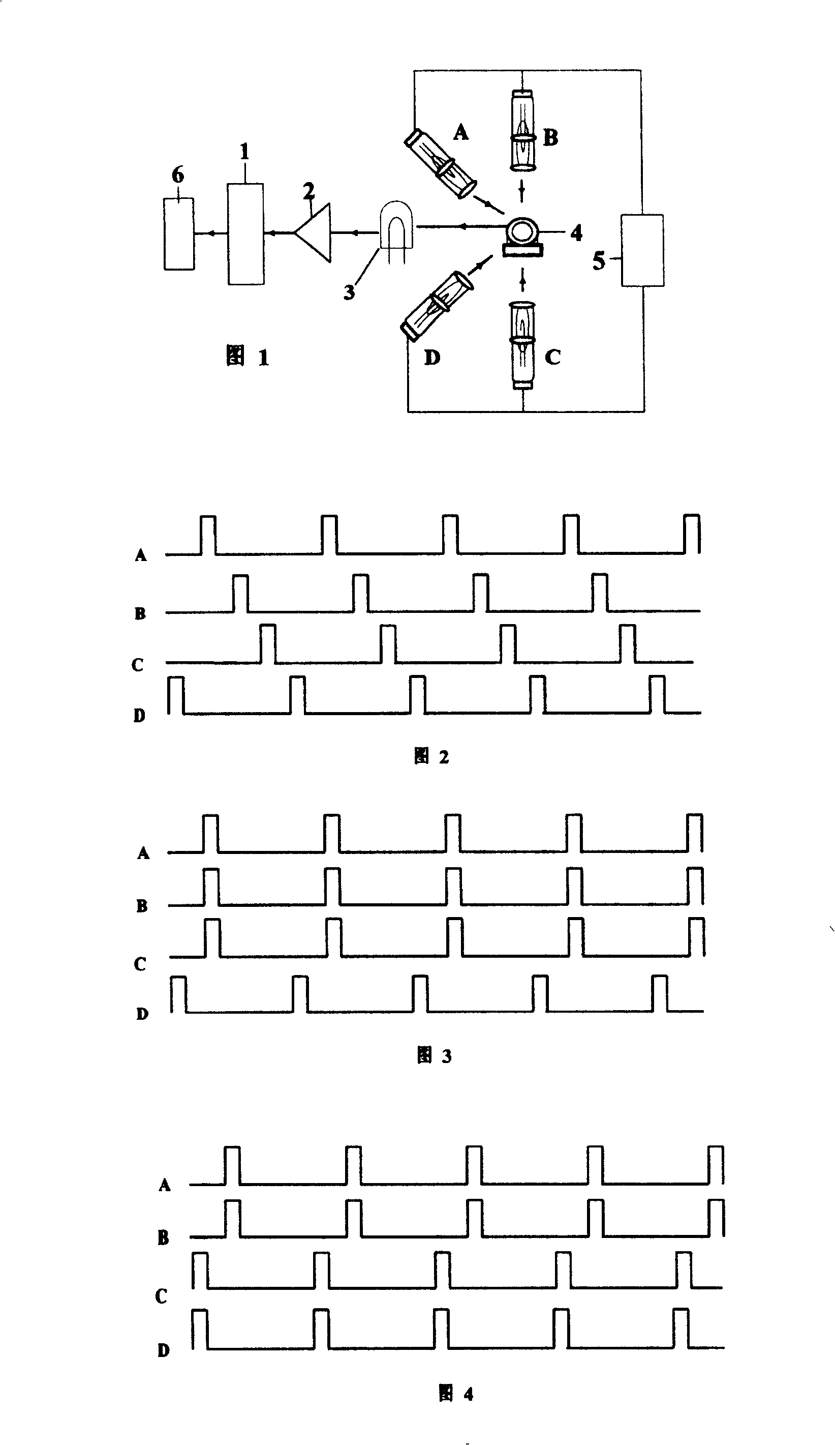 Multipath merge spectrum chemical analysis method and its instrument
