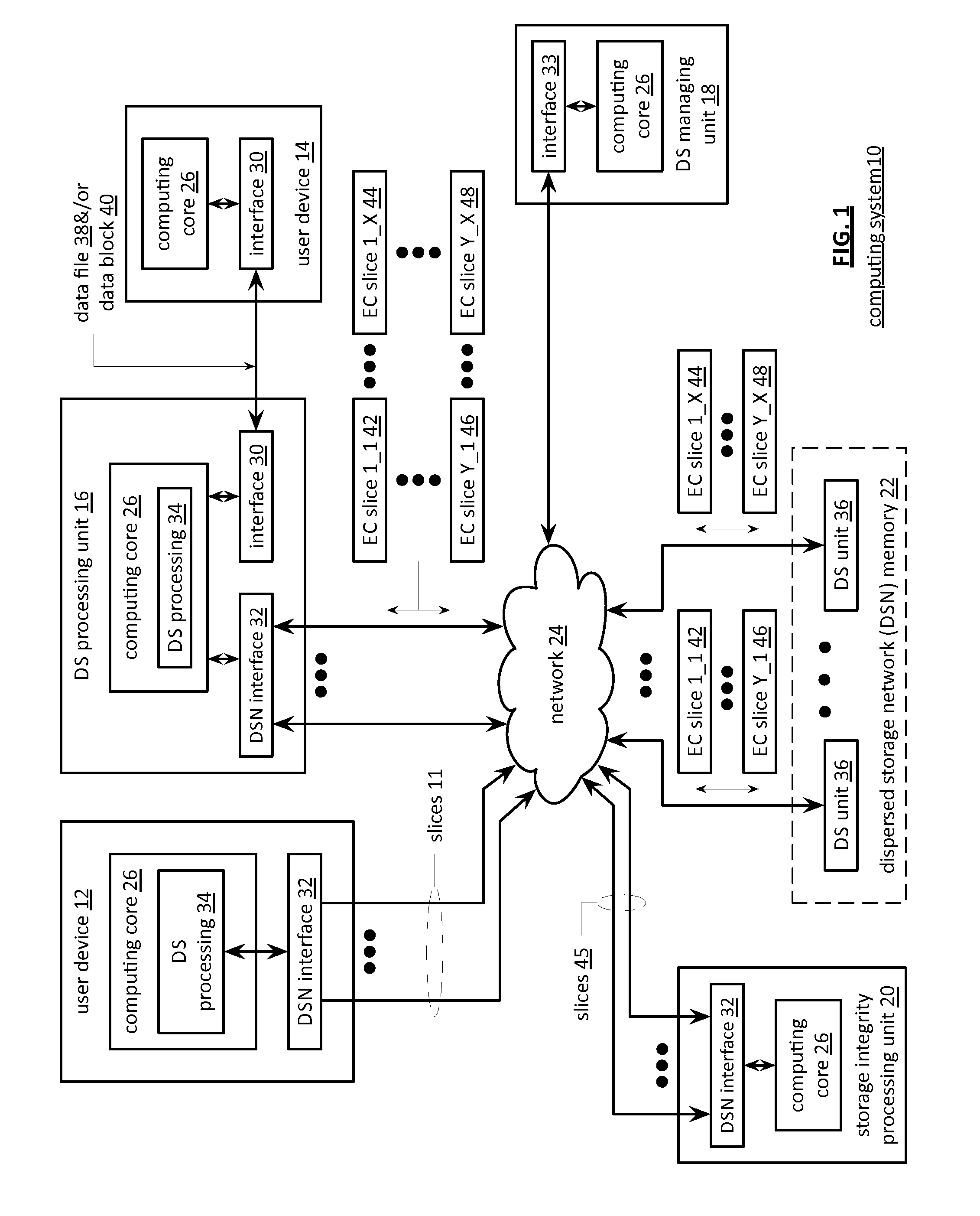 Partitioning data for storage in a dispersed storage network