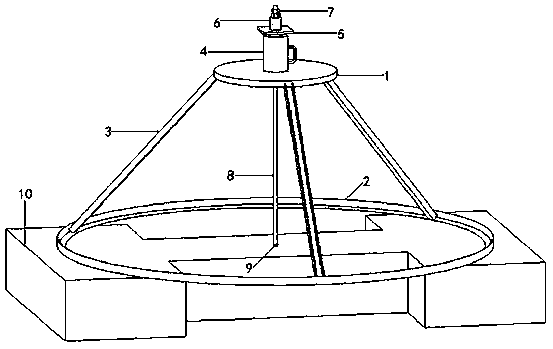 A device and method for testing pull strength of an embedded hanger